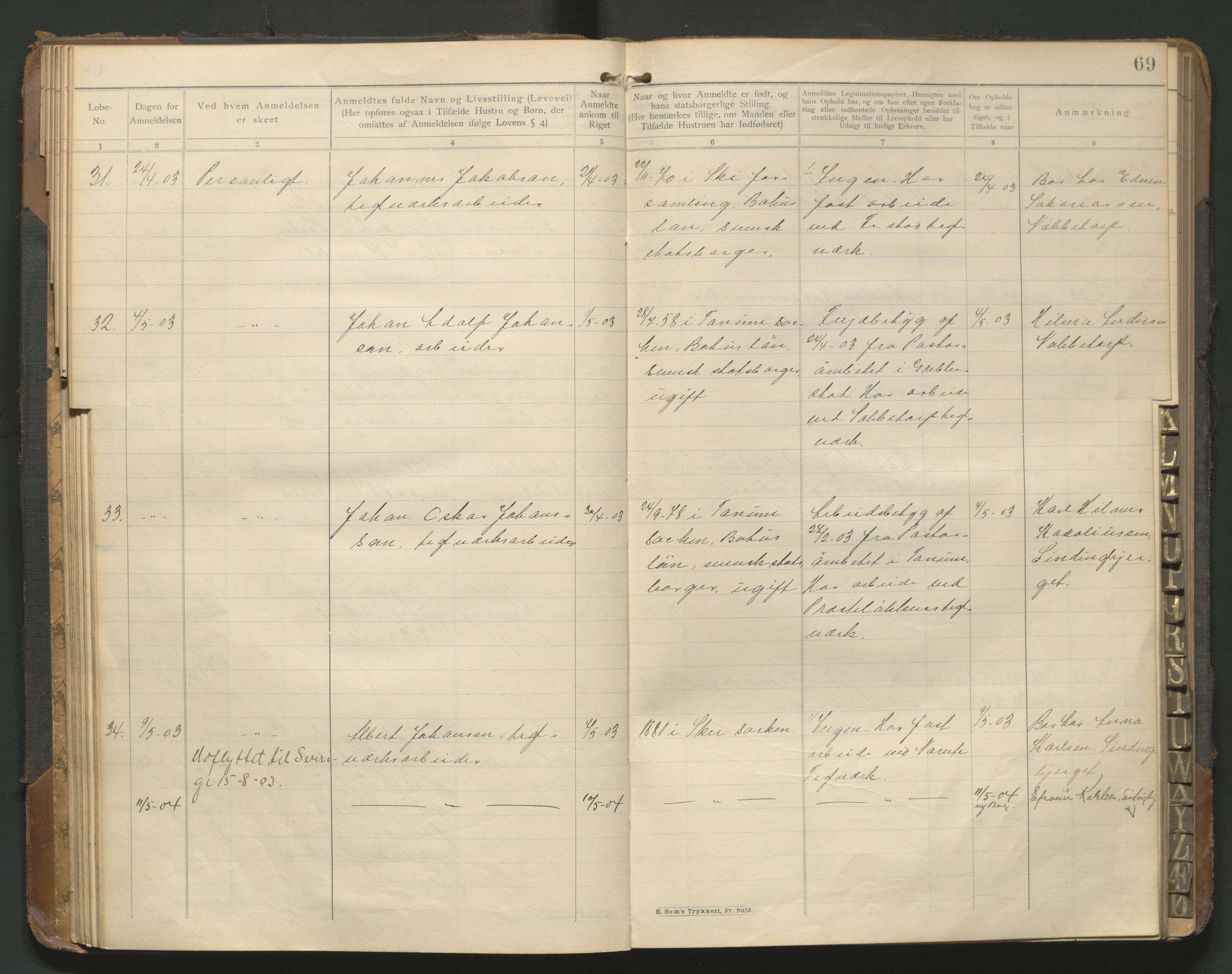 Fredrikstad politikammer, AV/SAO-A-10055/H/Hb/Hba/L0001: Protokoll over fremmede statsborgere, 1901-1916, p. 68b-69a