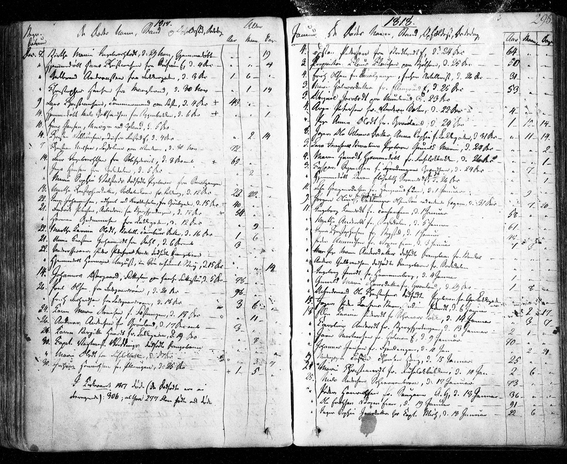 Aker prestekontor kirkebøker, SAO/A-10861/F/L0011: Parish register (official) no. 11, 1810-1819, p. 298