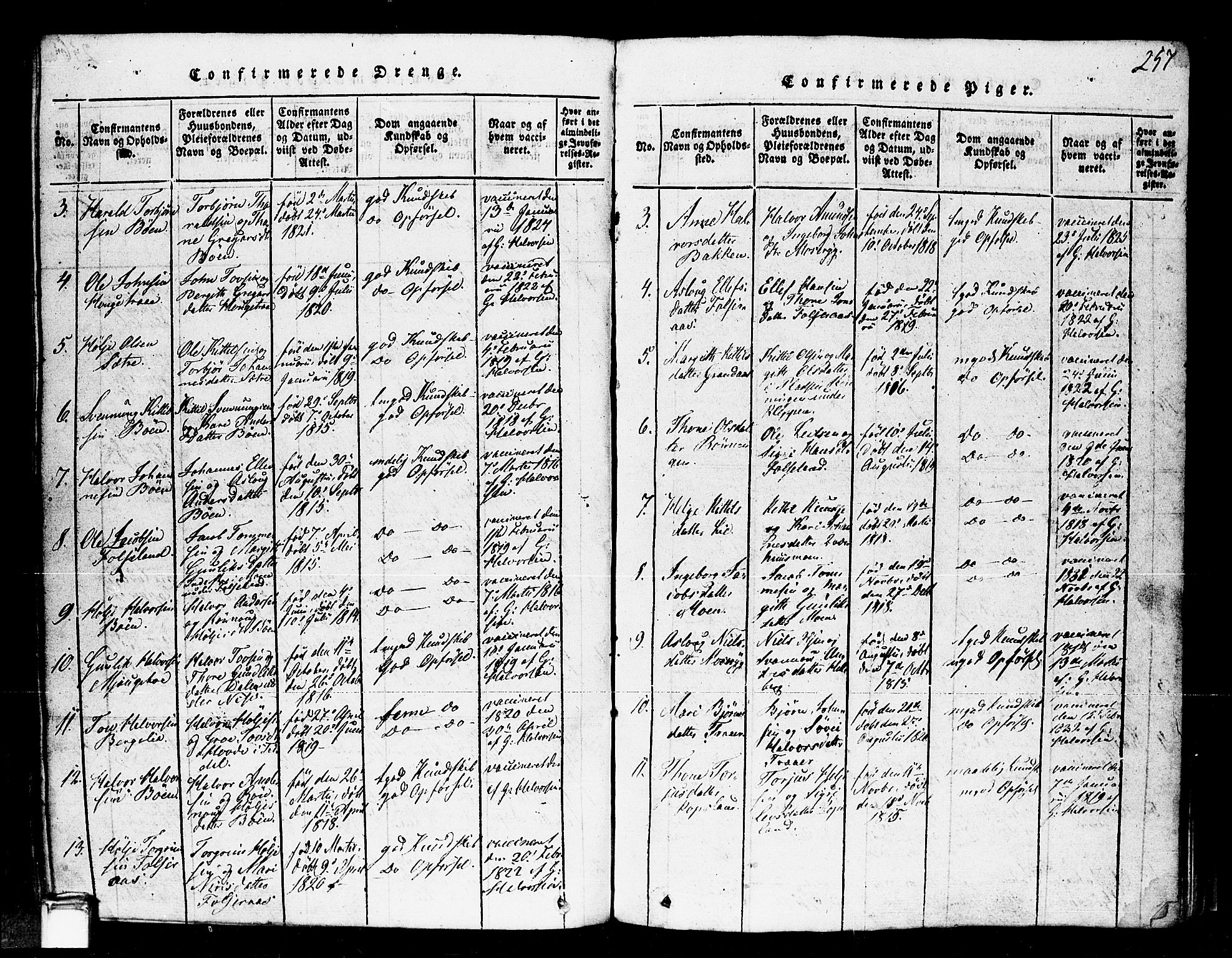 Gransherad kirkebøker, SAKO/A-267/F/Fa/L0001: Parish register (official) no. I 1, 1815-1843, p. 257