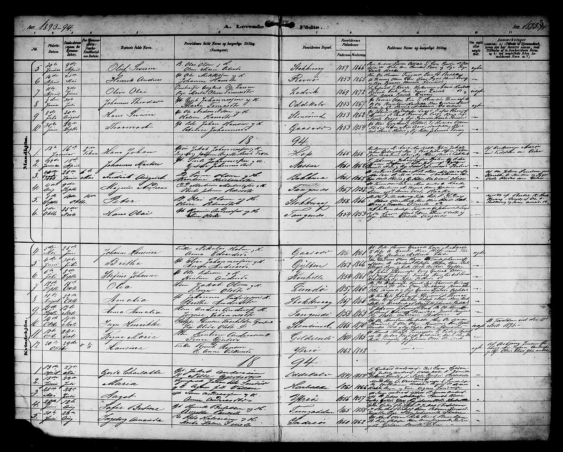 Solund sokneprestembete, AV/SAB-A-81401: Parish register (copy) no. A 2, 1893-1921, p. 5