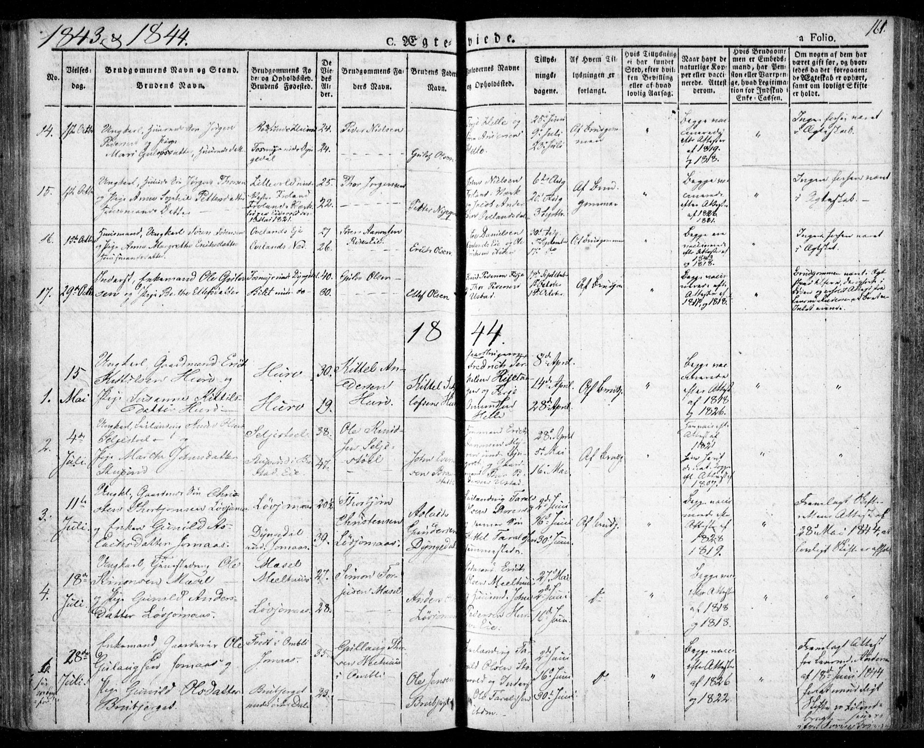Froland sokneprestkontor, SAK/1111-0013/F/Fa/L0001: Parish register (official) no. A 1, 1827-1844, p. 161