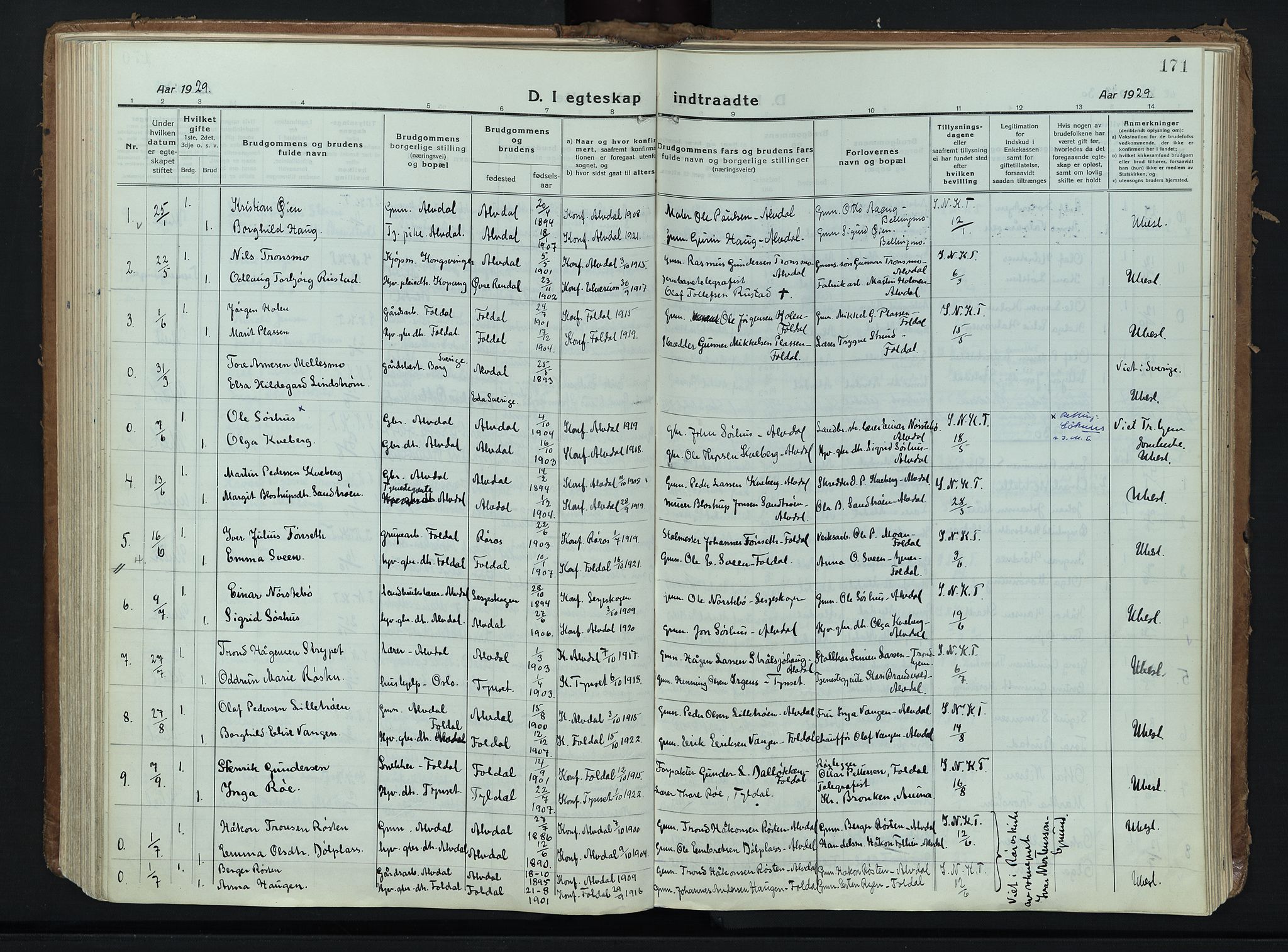 Alvdal prestekontor, SAH/PREST-060/H/Ha/Haa/L0006: Parish register (official) no. 6, 1920-1937, p. 171