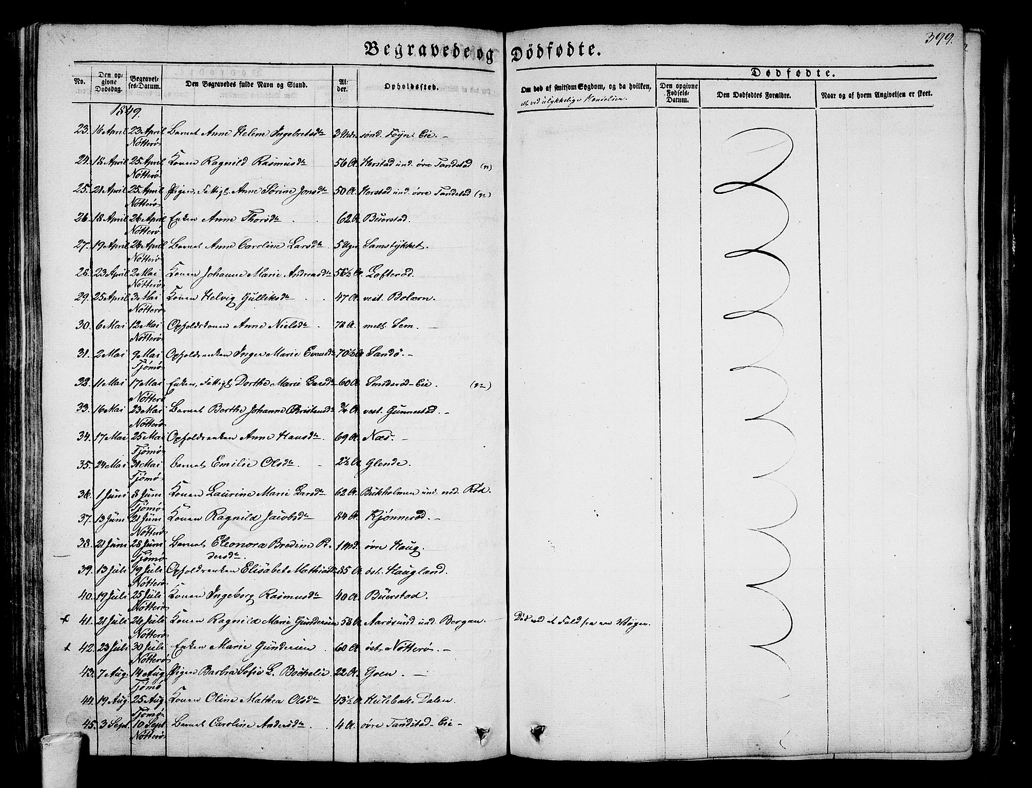 Nøtterøy kirkebøker, AV/SAKO-A-354/G/Ga/L0001: Parish register (copy) no. I 1, 1844-1859, p. 399