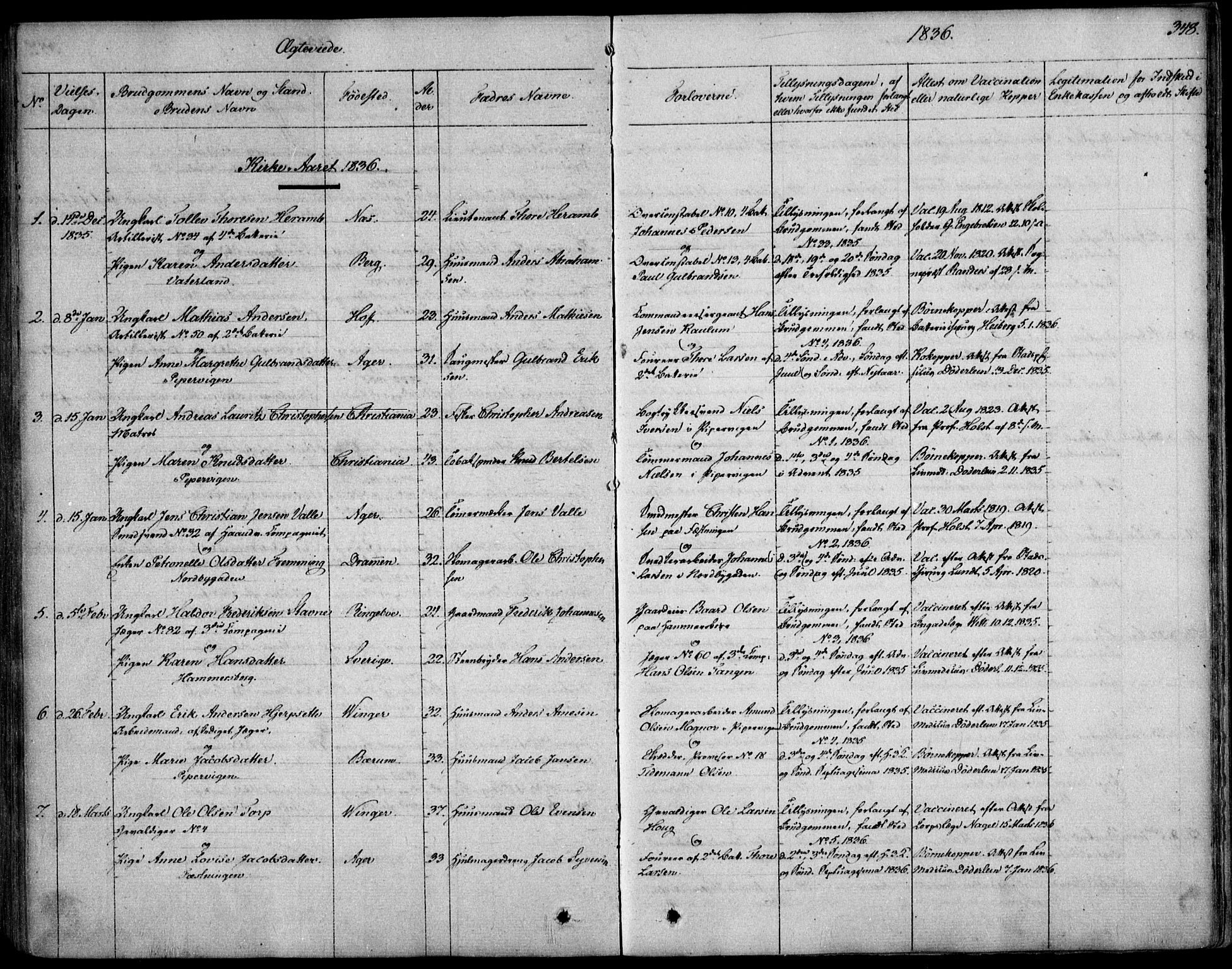 Garnisonsmenigheten Kirkebøker, SAO/A-10846/F/Fa/L0006: Parish register (official) no. 6, 1828-1841, p. 348