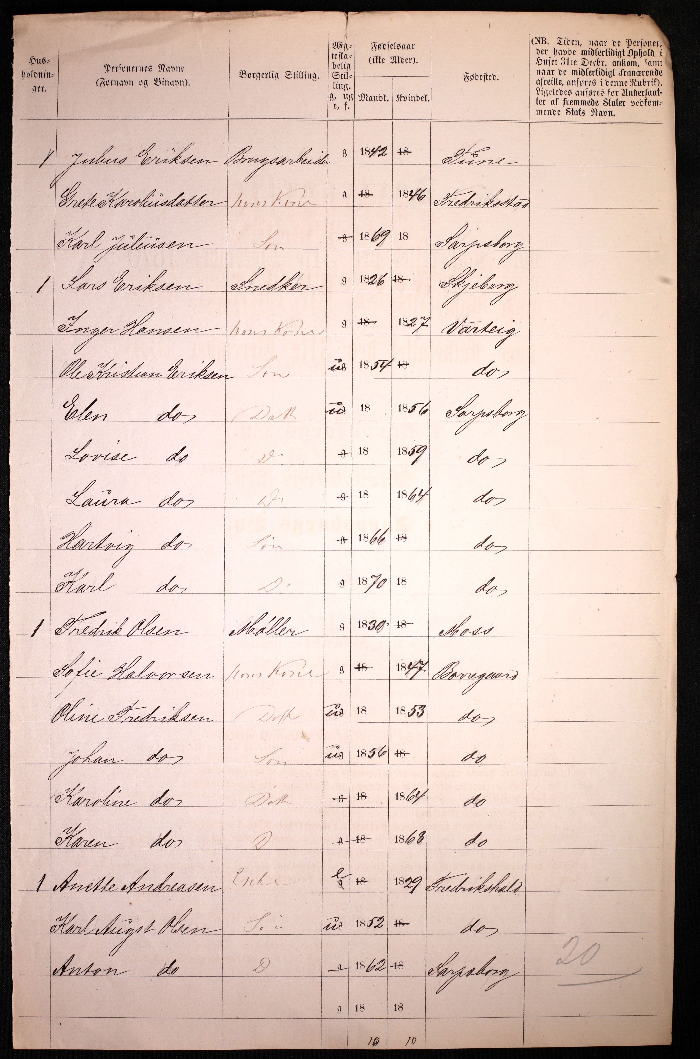 RA, 1870 census for 0102 Sarpsborg, 1870, p. 126