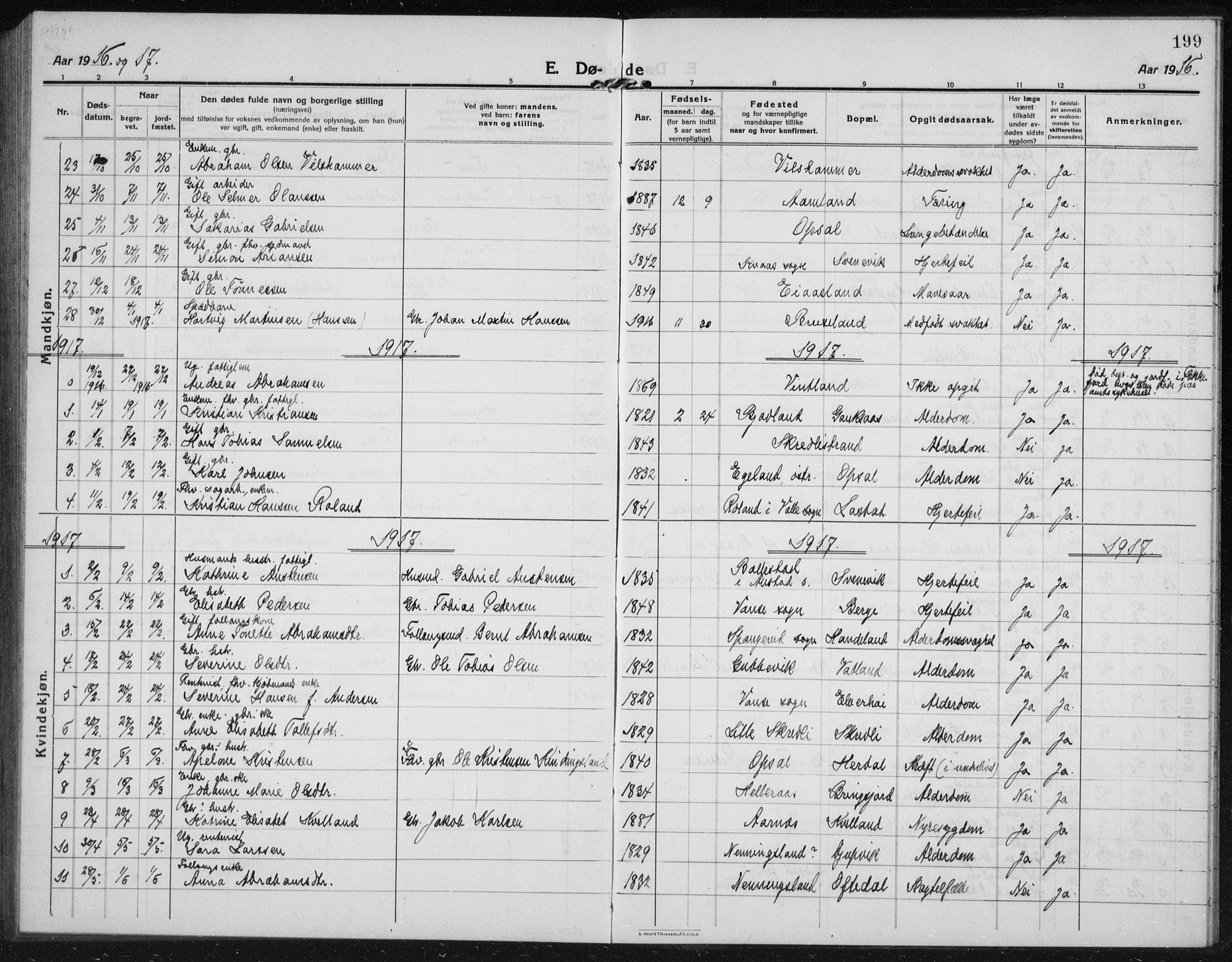 Lyngdal sokneprestkontor, AV/SAK-1111-0029/F/Fb/Fbc/L0006: Parish register (copy) no. B 6, 1914-1934, p. 199