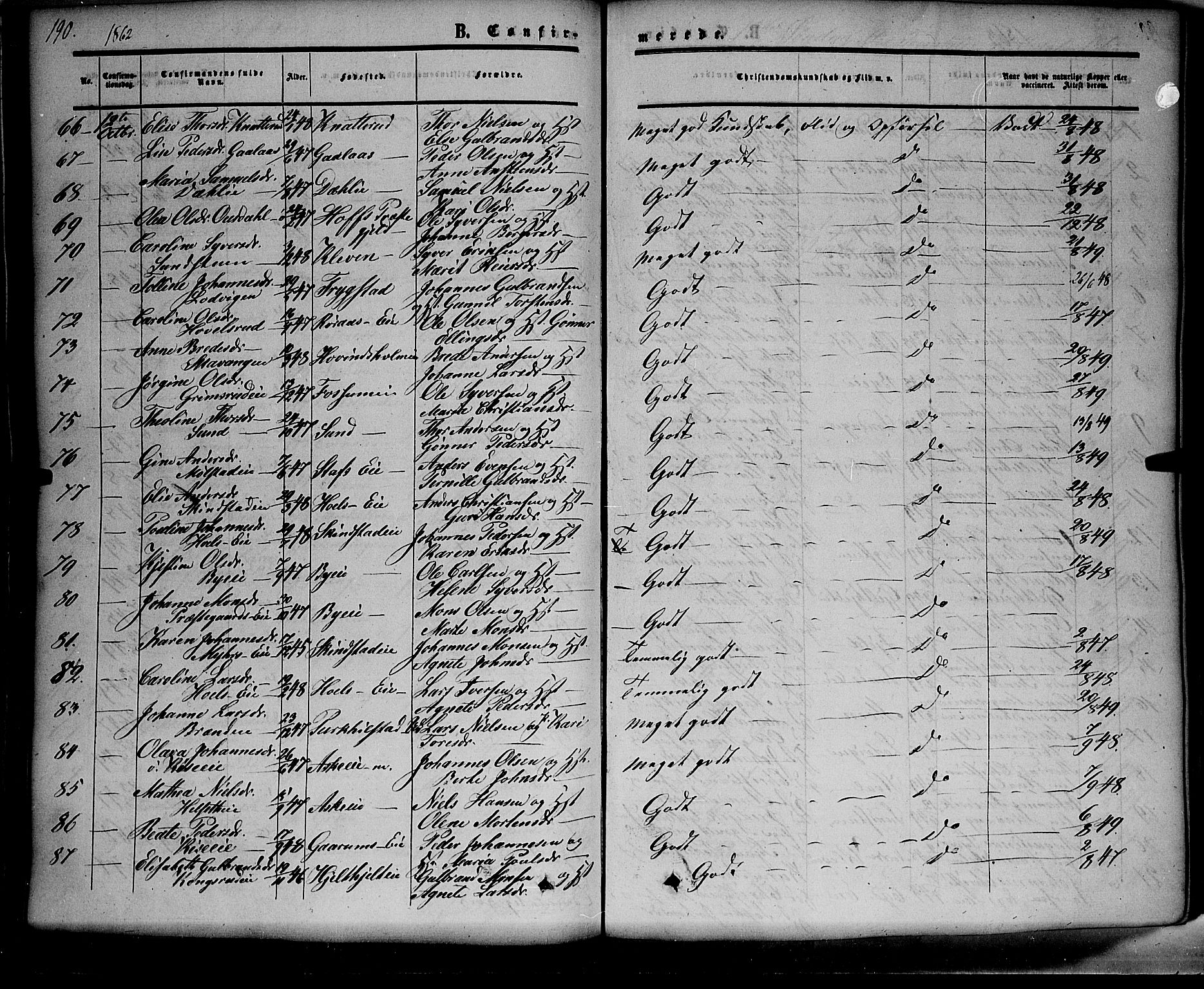 Nes prestekontor, Hedmark, AV/SAH-PREST-020/K/Ka/L0004: Parish register (official) no. 4, 1852-1886, p. 190