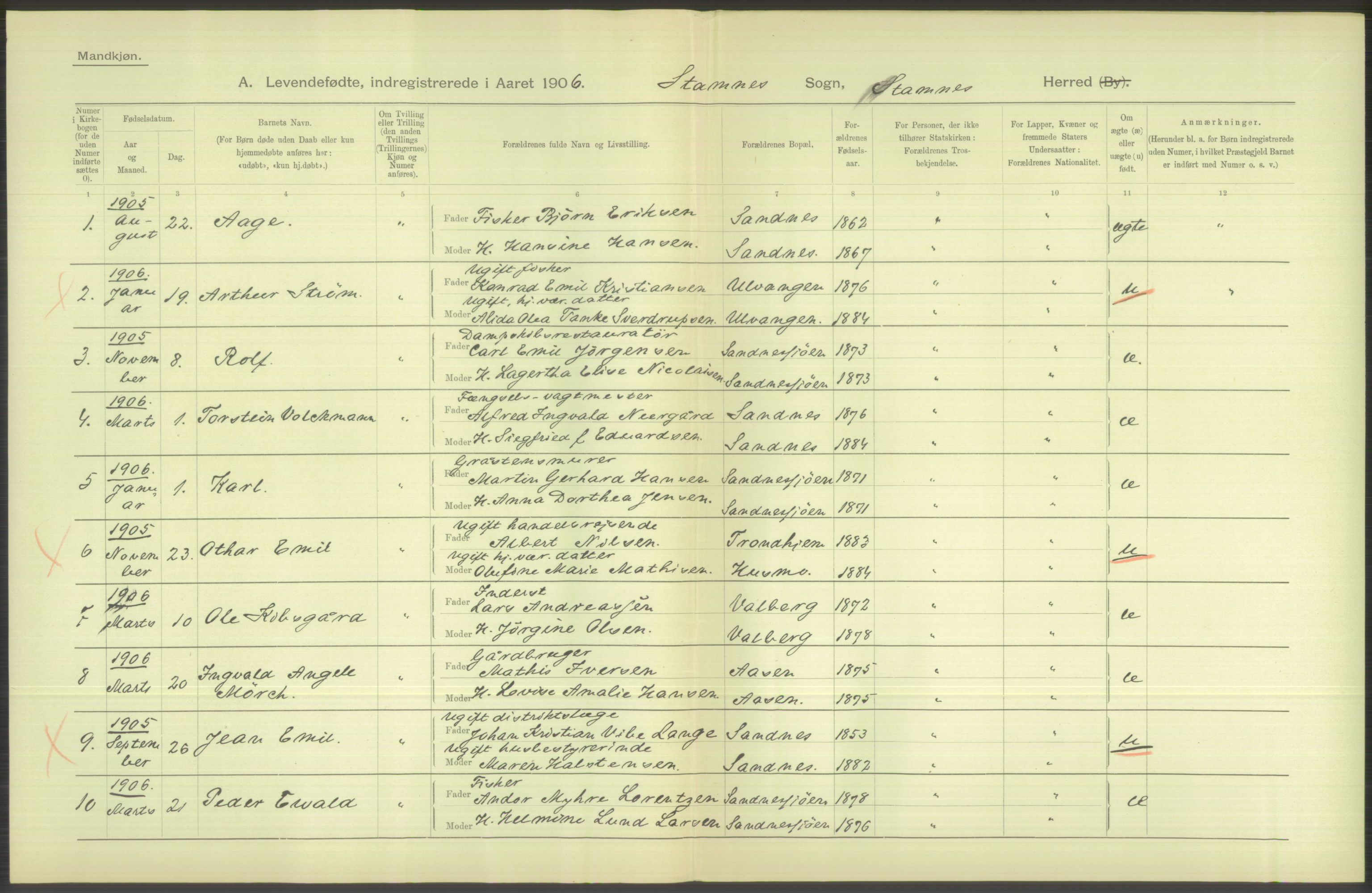 Statistisk sentralbyrå, Sosiodemografiske emner, Befolkning, AV/RA-S-2228/D/Df/Dfa/Dfad/L0043: Nordlands amt: Levendefødte menn og kvinner. Bygder., 1906, p. 106