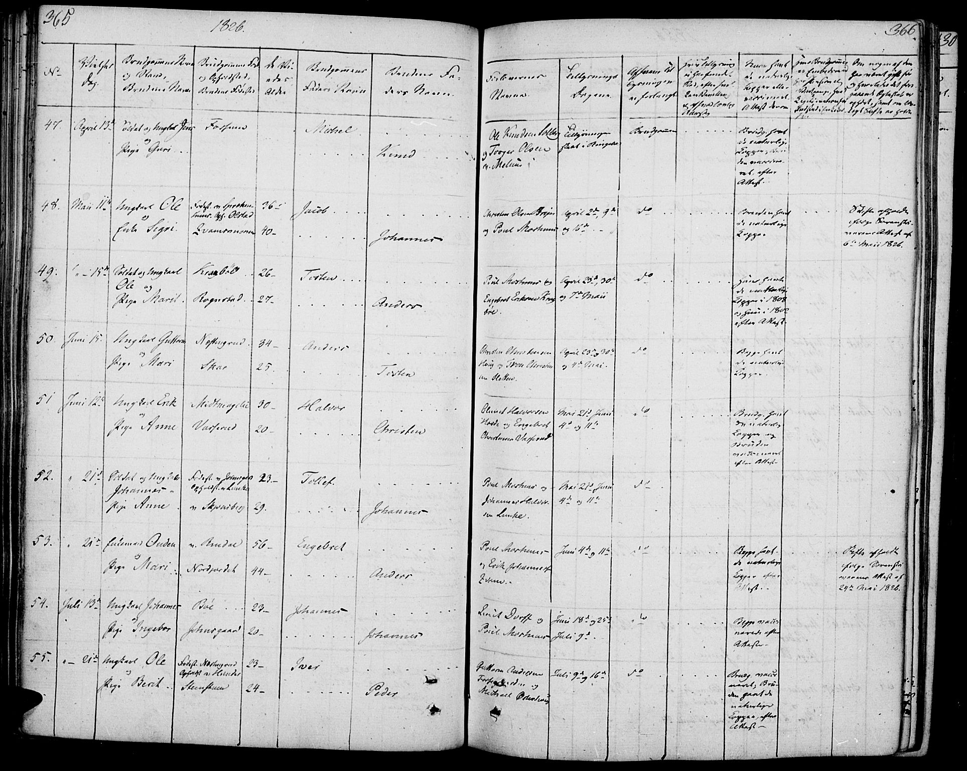 Øyer prestekontor, AV/SAH-PREST-084/H/Ha/Haa/L0004: Parish register (official) no. 4, 1824-1841, p. 365-366