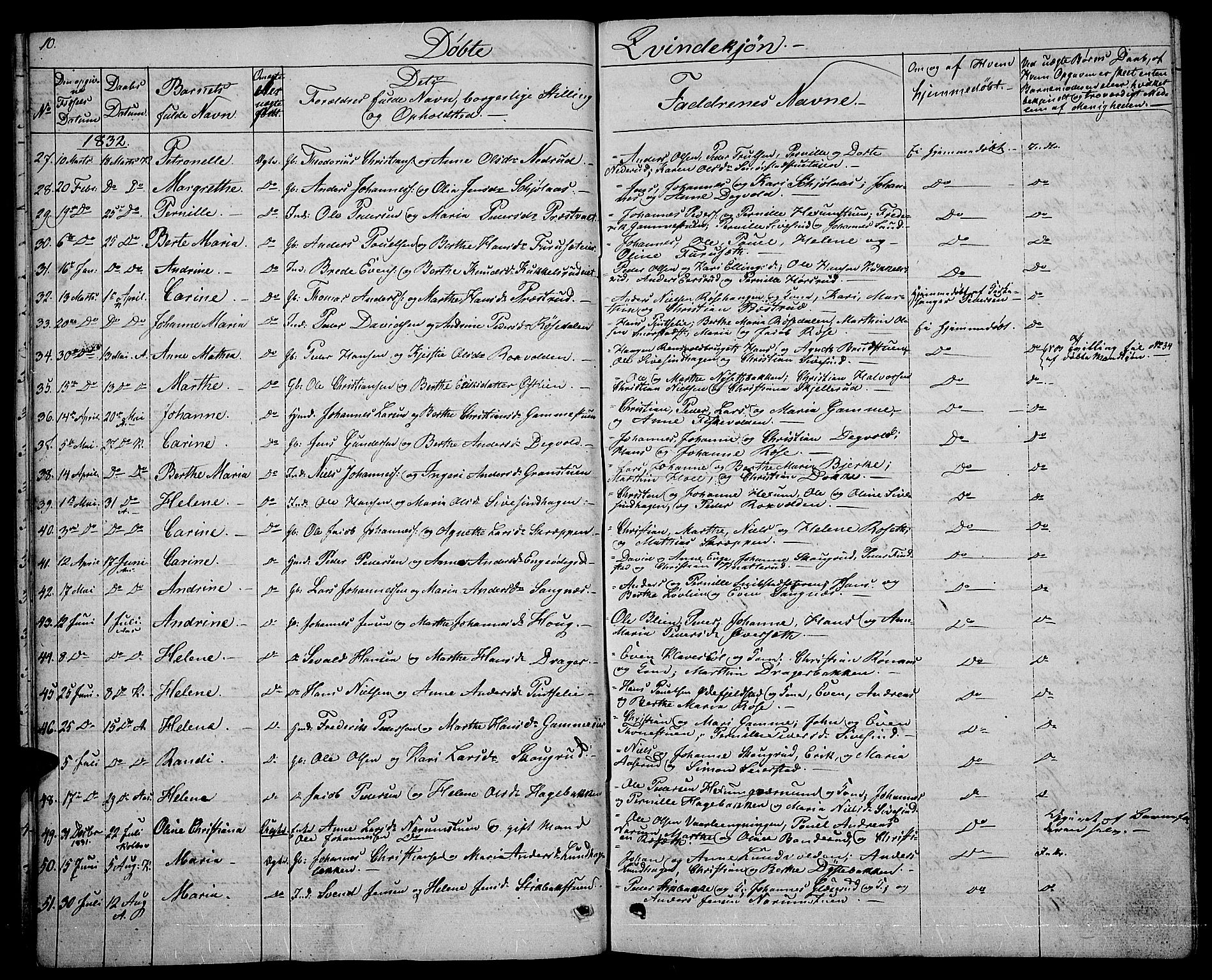 Vestre Toten prestekontor, AV/SAH-PREST-108/H/Ha/Hab/L0001: Parish register (copy) no. 1, 1830-1836, p. 10