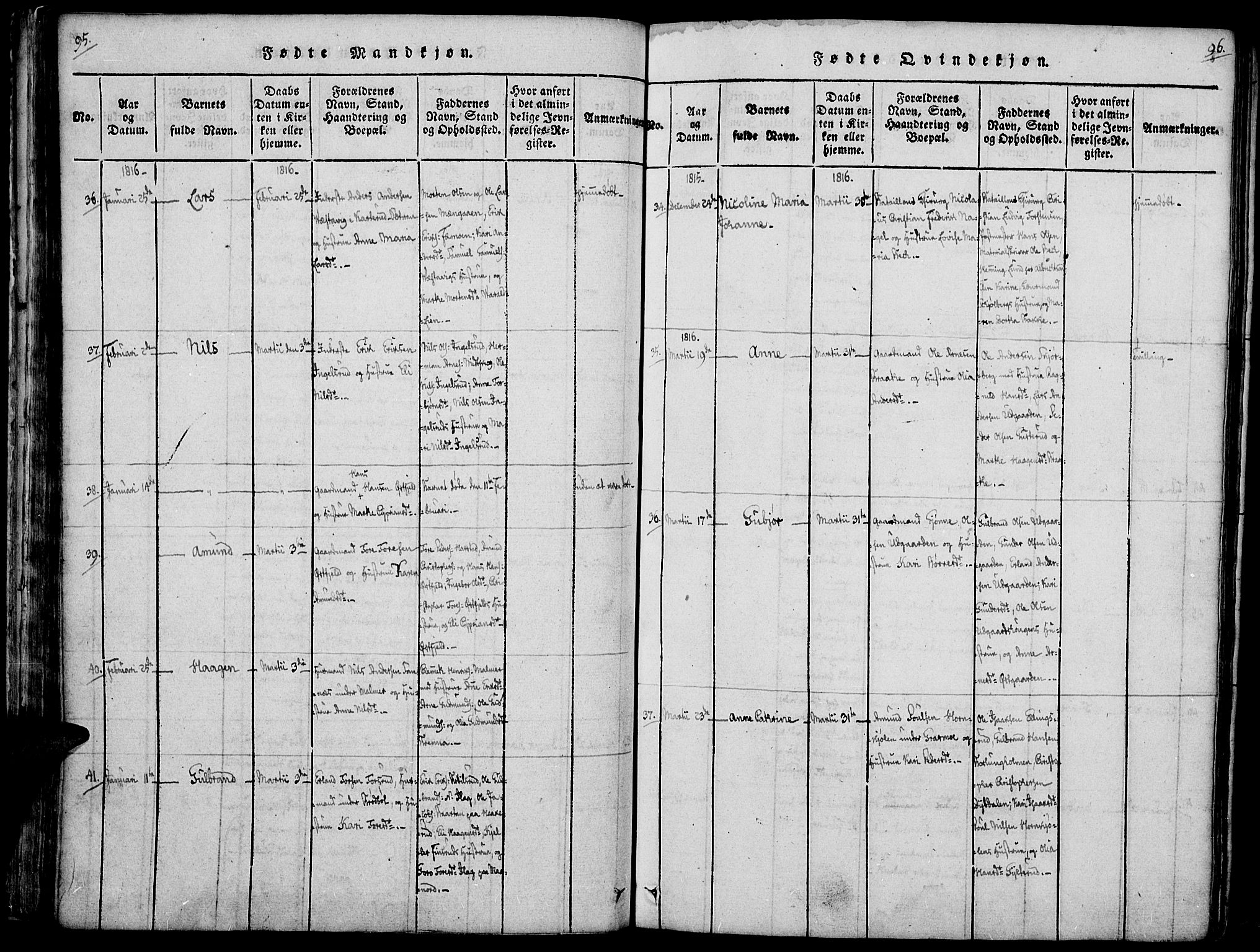 Vinger prestekontor, SAH/PREST-024/H/Ha/Haa/L0006: Parish register (official) no. 6, 1814-1825, p. 95-96