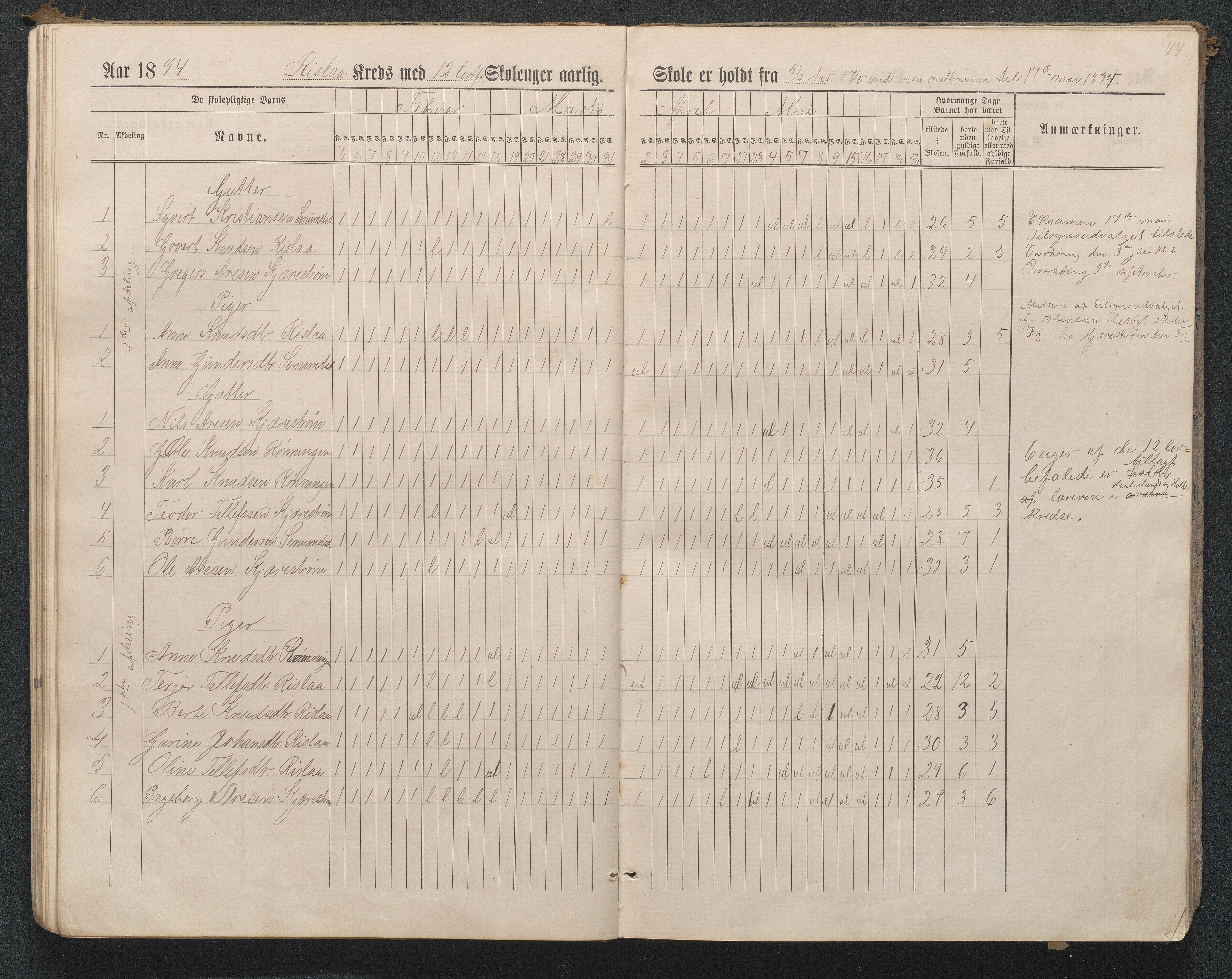 Birkenes kommune, Flå, Senumstad og Rislå skolekretser frem til 1991, AAKS/KA0928-550b_91/F02/L0001: Dagbok for Flå og Rislå, 1886-1900, p. 44