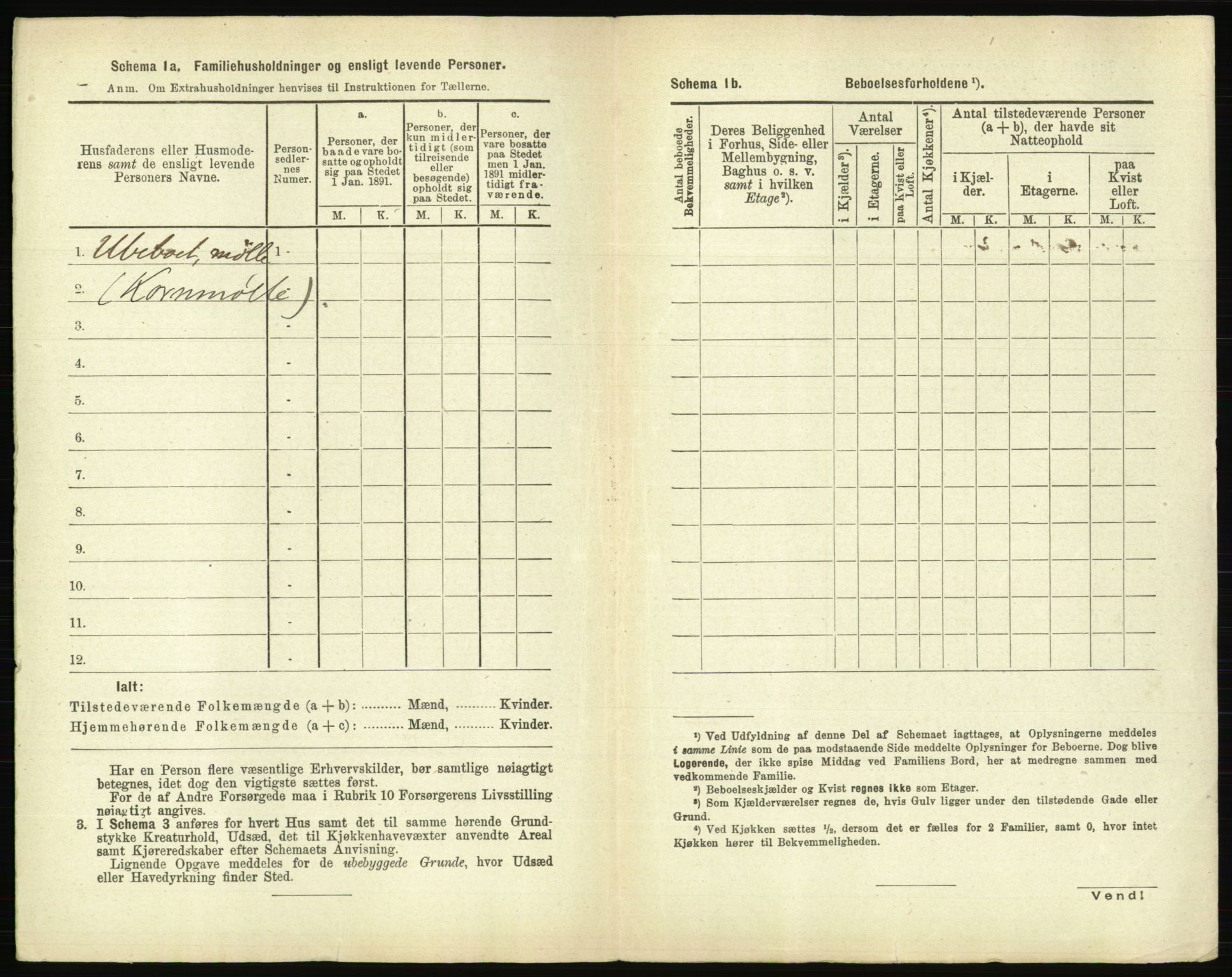 RA, 1891 census for 0104 Moss, 1891, p. 245