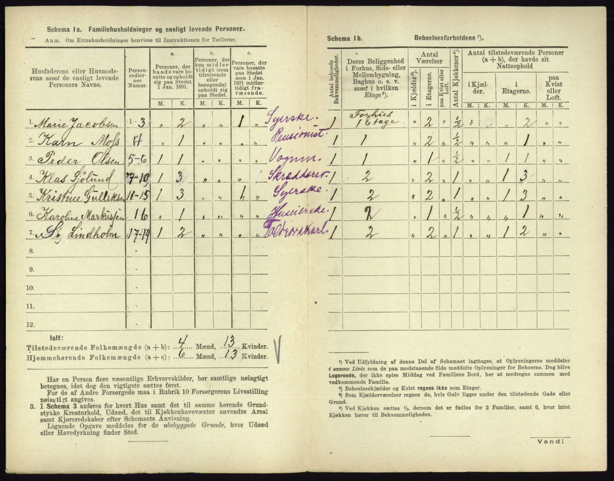 RA, 1891 census for 0705 Tønsberg, 1891, p. 759