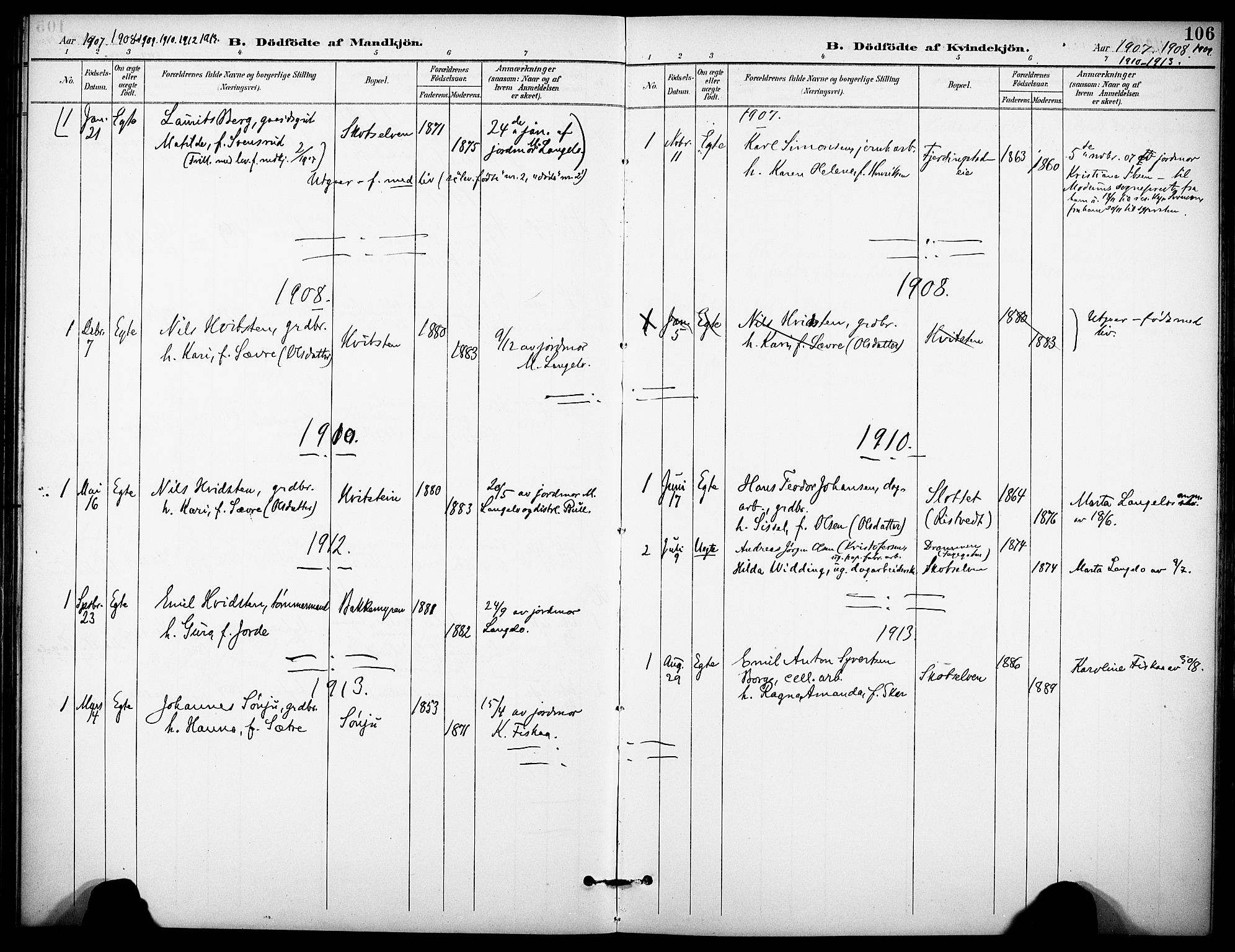Eiker kirkebøker, AV/SAKO-A-4/F/Fc/L0003: Parish register (official) no. III 3, 1897-1981, p. 106