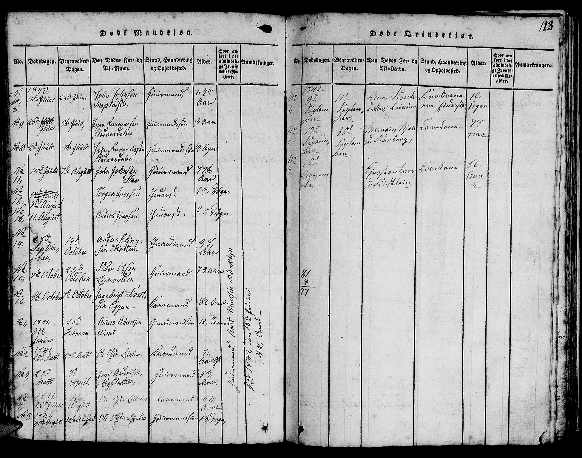 Ministerialprotokoller, klokkerbøker og fødselsregistre - Sør-Trøndelag, SAT/A-1456/613/L0393: Parish register (copy) no. 613C01, 1816-1886, p. 113