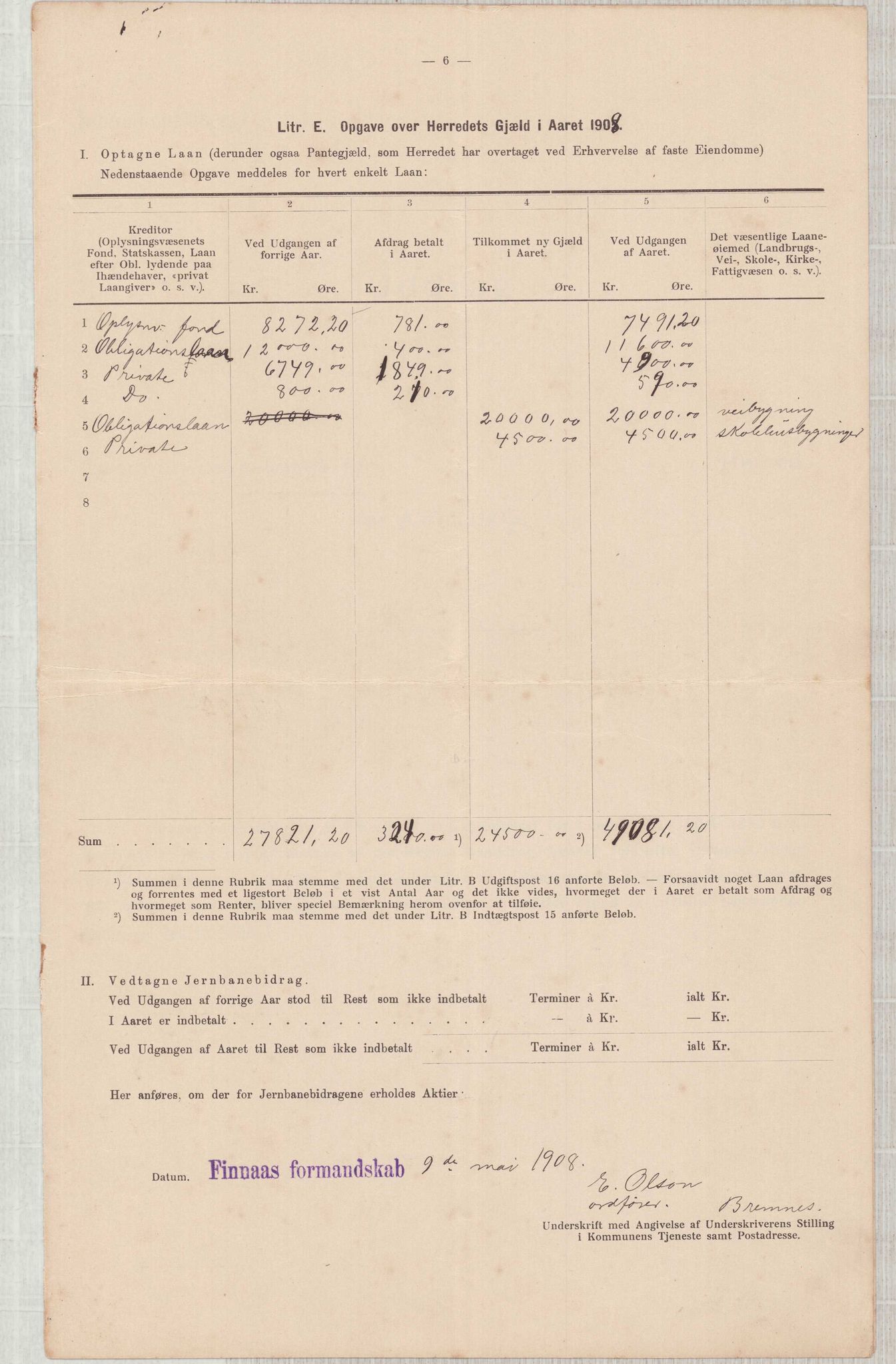 Finnaas kommune. Heradskassen, IKAH/1218a-121/R/Ra/Raa/L0001/0001: Årsrekneskap / Utdrag av kommunerekneskapet, 1904-1910, p. 24