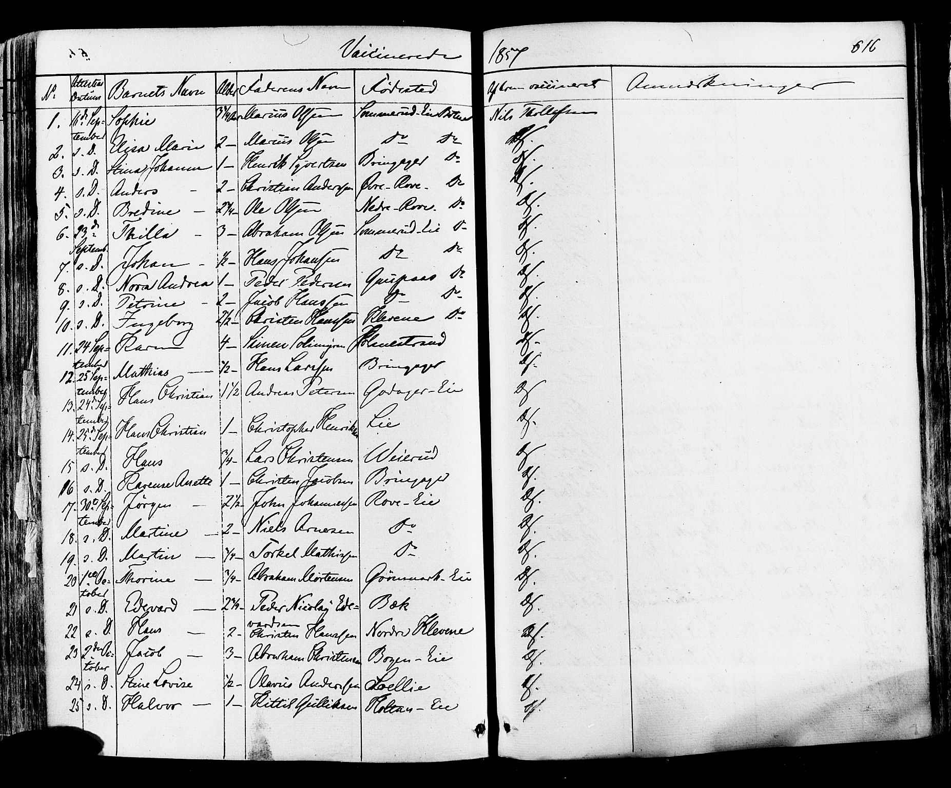 Botne kirkebøker, AV/SAKO-A-340/F/Fa/L0006: Parish register (official) no. I 6, 1836-1877, p. 616