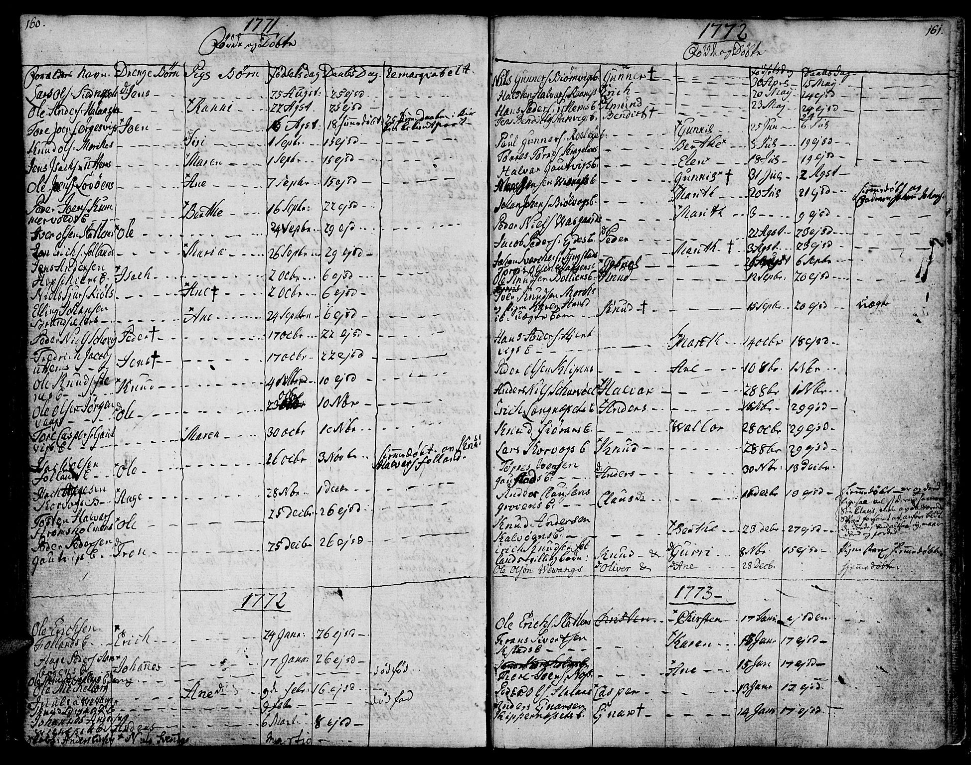 Ministerialprotokoller, klokkerbøker og fødselsregistre - Møre og Romsdal, SAT/A-1454/570/L0829: Parish register (official) no. 570A03, 1769-1788, p. 160-161
