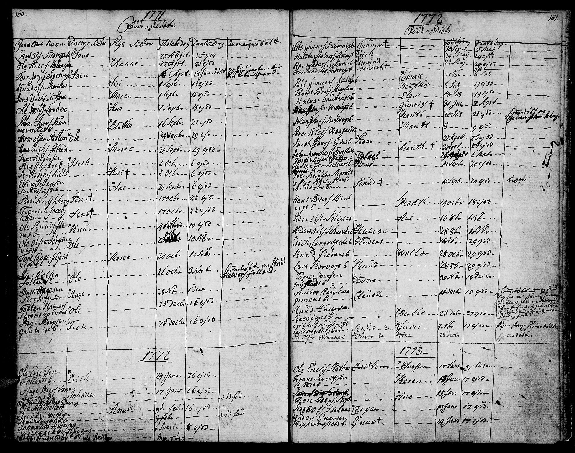 Ministerialprotokoller, klokkerbøker og fødselsregistre - Møre og Romsdal, AV/SAT-A-1454/570/L0829: Parish register (official) no. 570A03, 1769-1788, p. 160-161