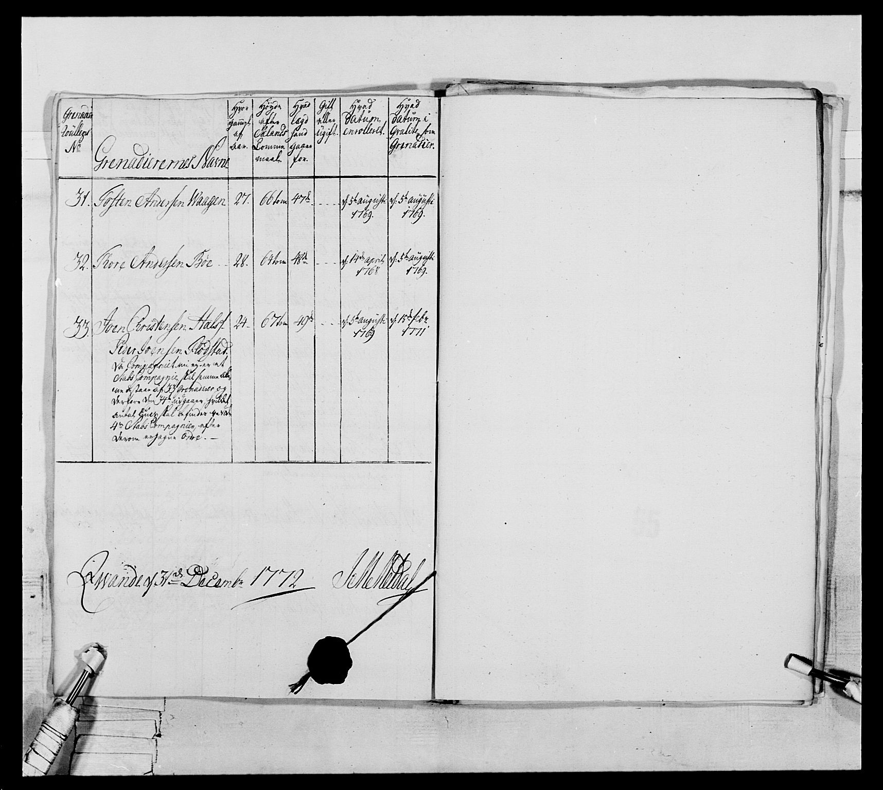 Generalitets- og kommissariatskollegiet, Det kongelige norske kommissariatskollegium, RA/EA-5420/E/Eh/L0076: 2. Trondheimske nasjonale infanteriregiment, 1766-1773, p. 187