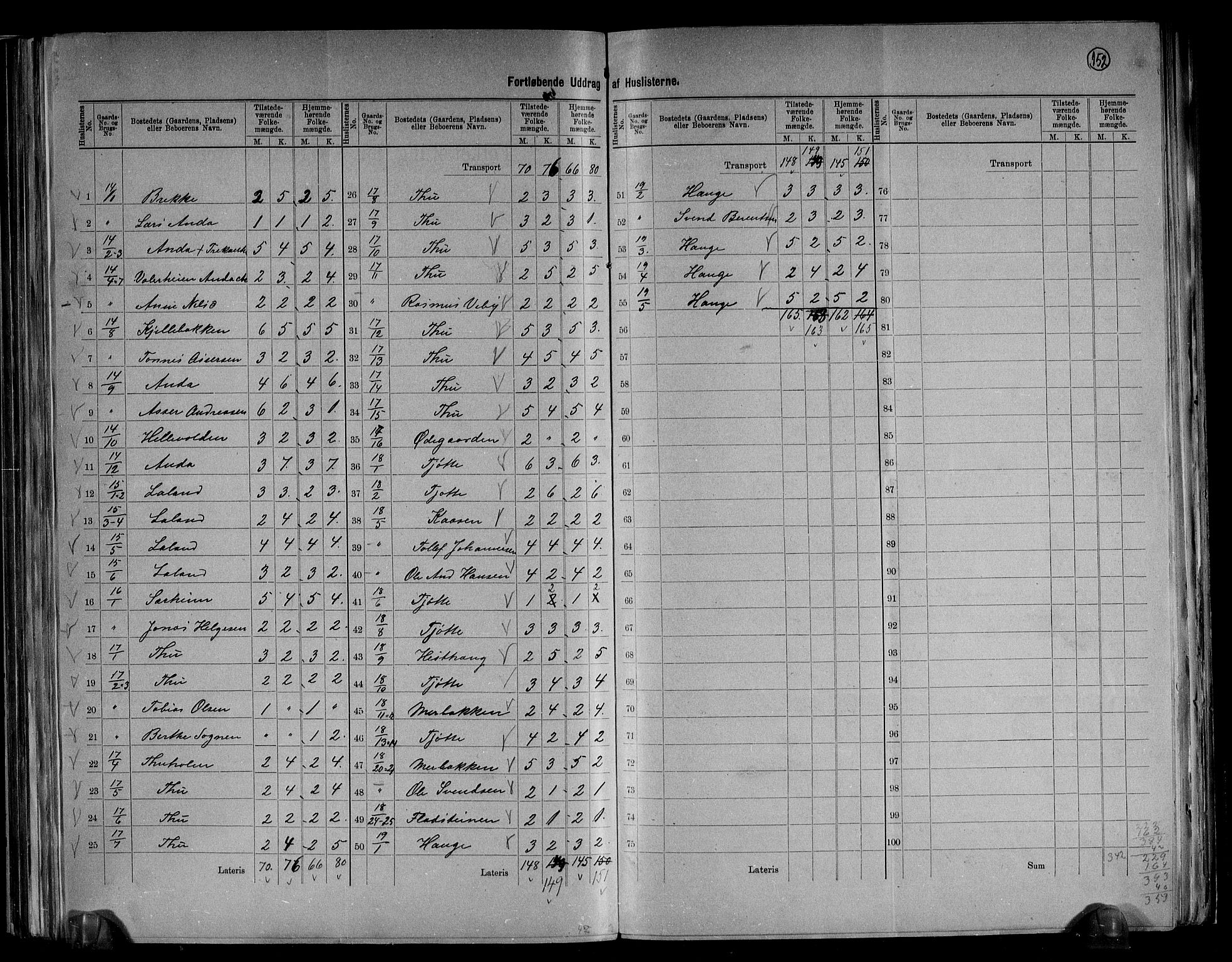 RA, 1891 census for 1120 Klepp, 1891, p. 13