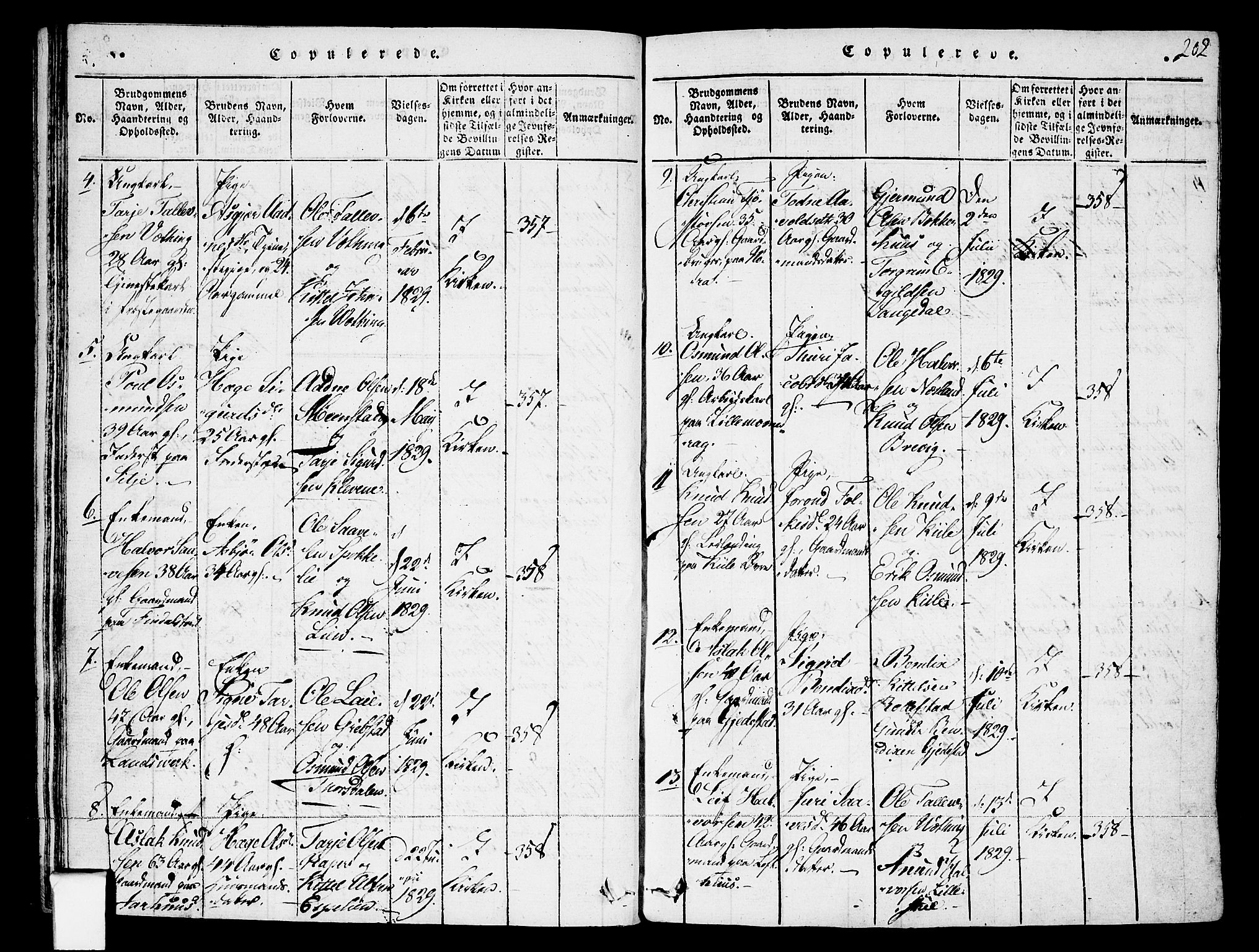 Fyresdal kirkebøker, SAKO/A-263/F/Fa/L0003: Parish register (official) no. I 3, 1815-1840, p. 202