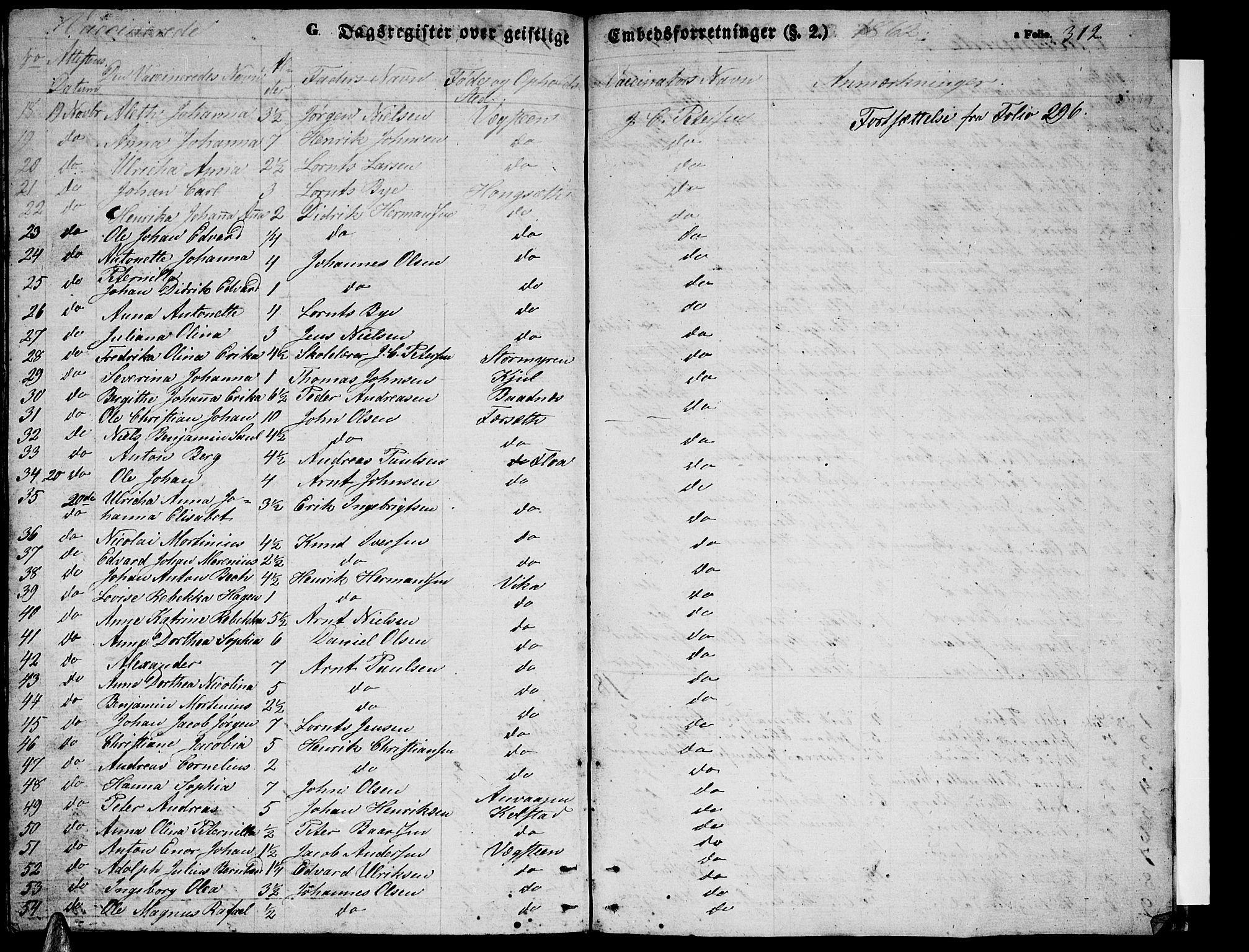 Ministerialprotokoller, klokkerbøker og fødselsregistre - Nordland, AV/SAT-A-1459/816/L0251: Parish register (copy) no. 816C01, 1852-1870, p. 312