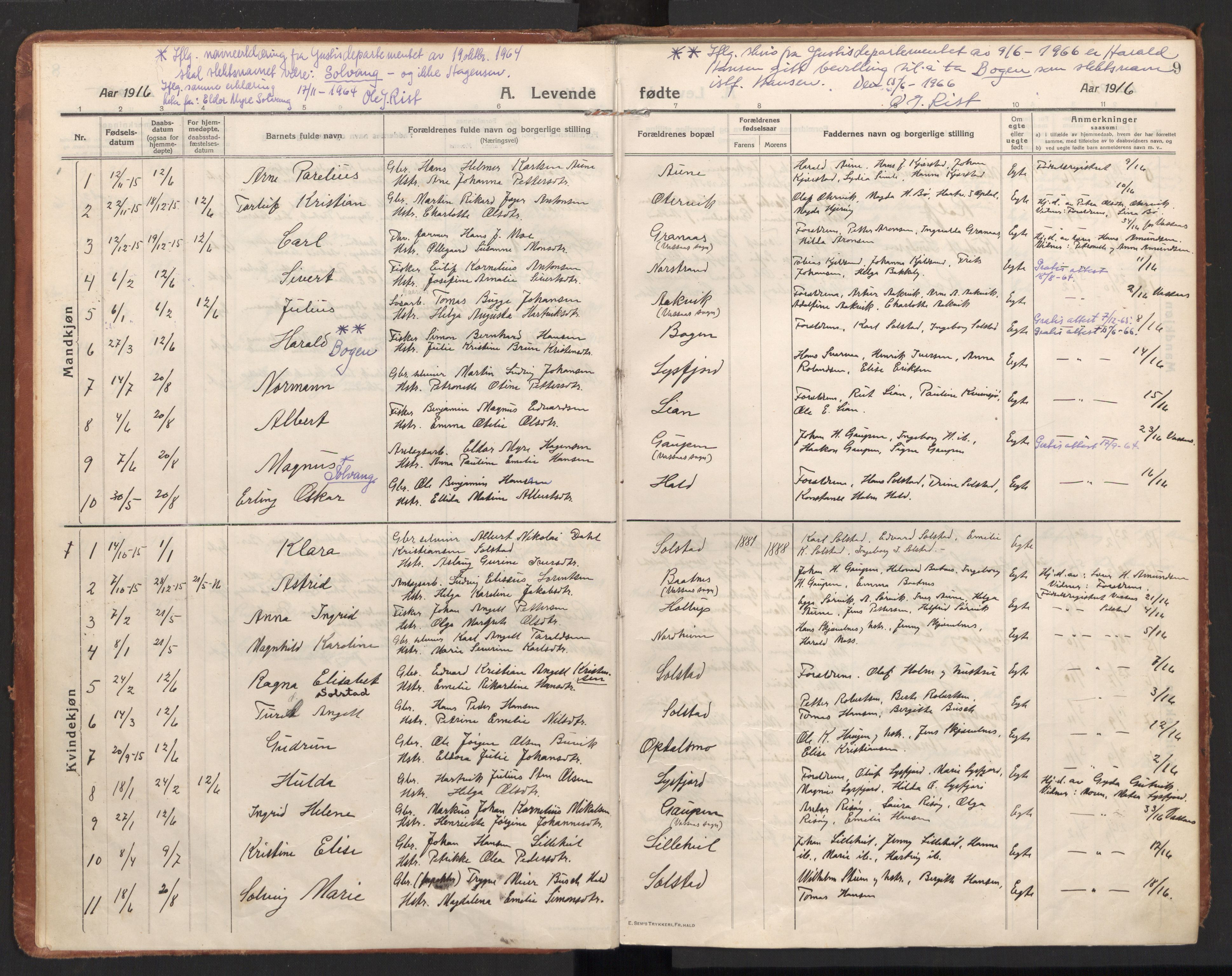 Ministerialprotokoller, klokkerbøker og fødselsregistre - Nordland, SAT/A-1459/811/L0168: Parish register (official) no. 811A05, 1914-1932, p. 9
