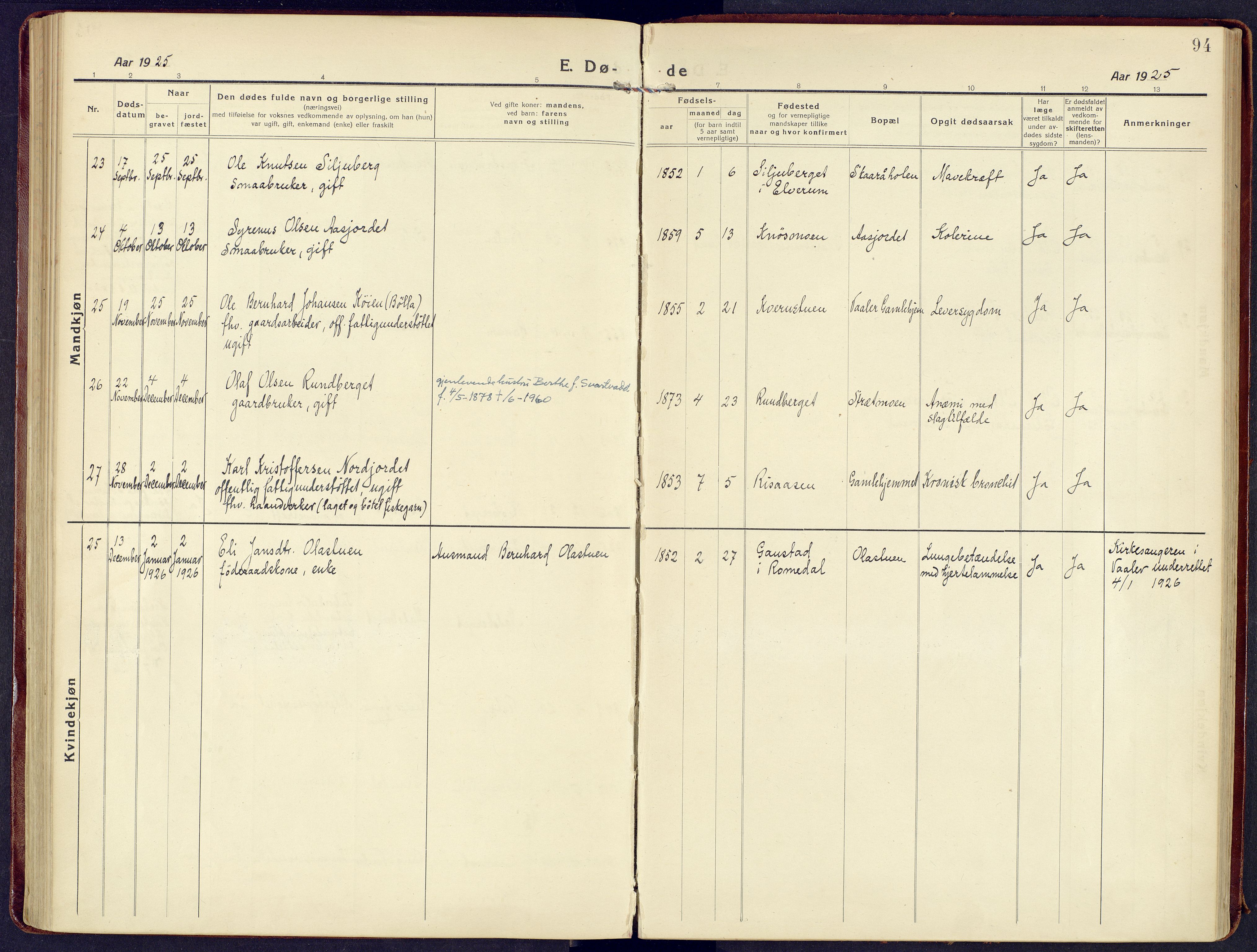 Våler prestekontor, Hedmark, AV/SAH-PREST-040/H/Ha/Haa/L0011: Parish register (official) no. 11, 1919-1933, p. 94