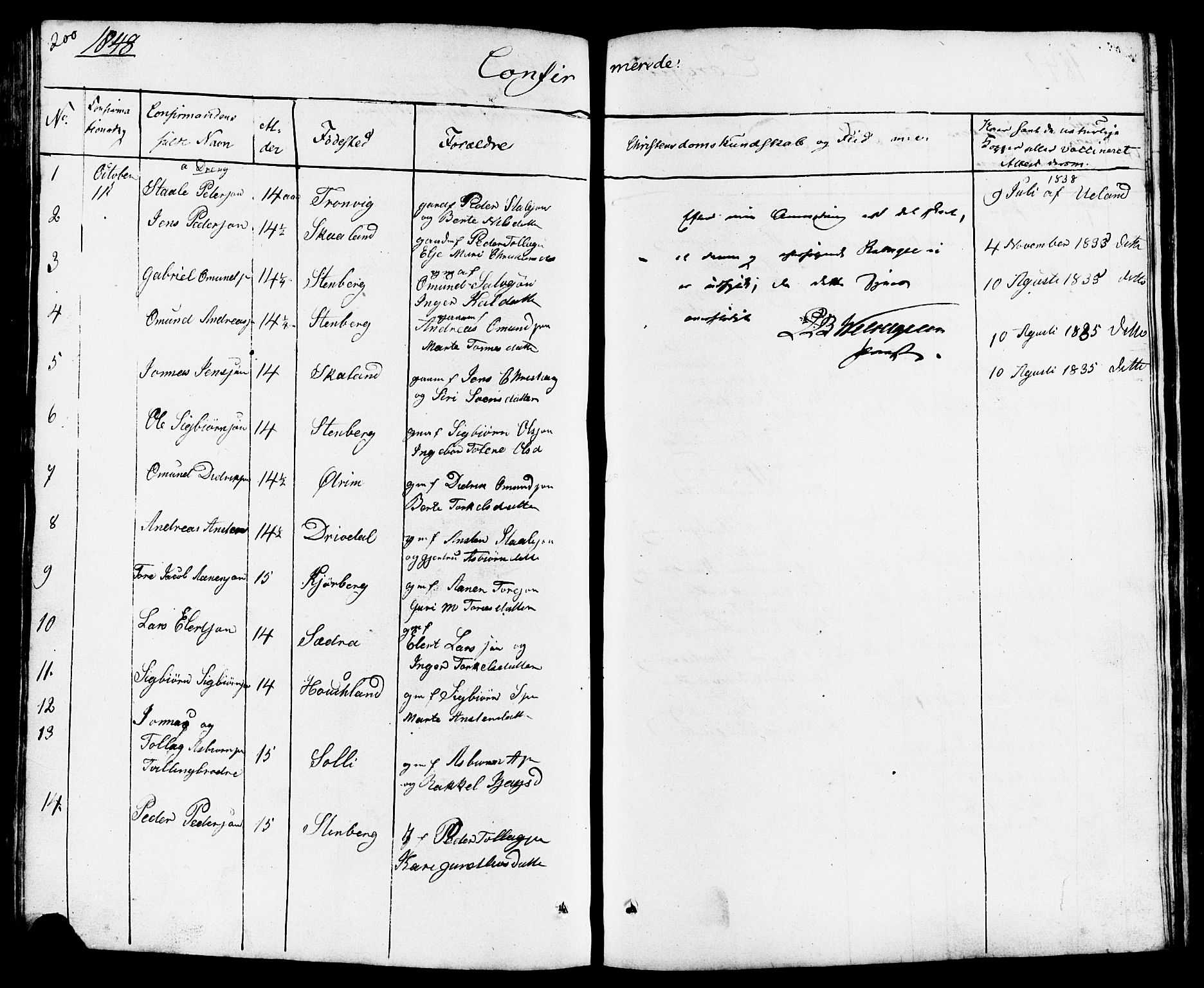 Lund sokneprestkontor, SAST/A-101809/S07/L0003: Parish register (copy) no. B 3, 1848-1885, p. 200