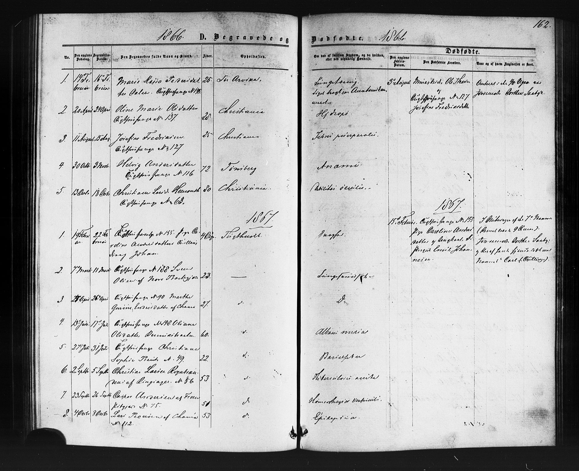 Kristiania tukthusprest Kirkebøker, SAO/A-10881/F/Fa/L0004: Parish register (official) no. 4, 1865-1879, p. 162