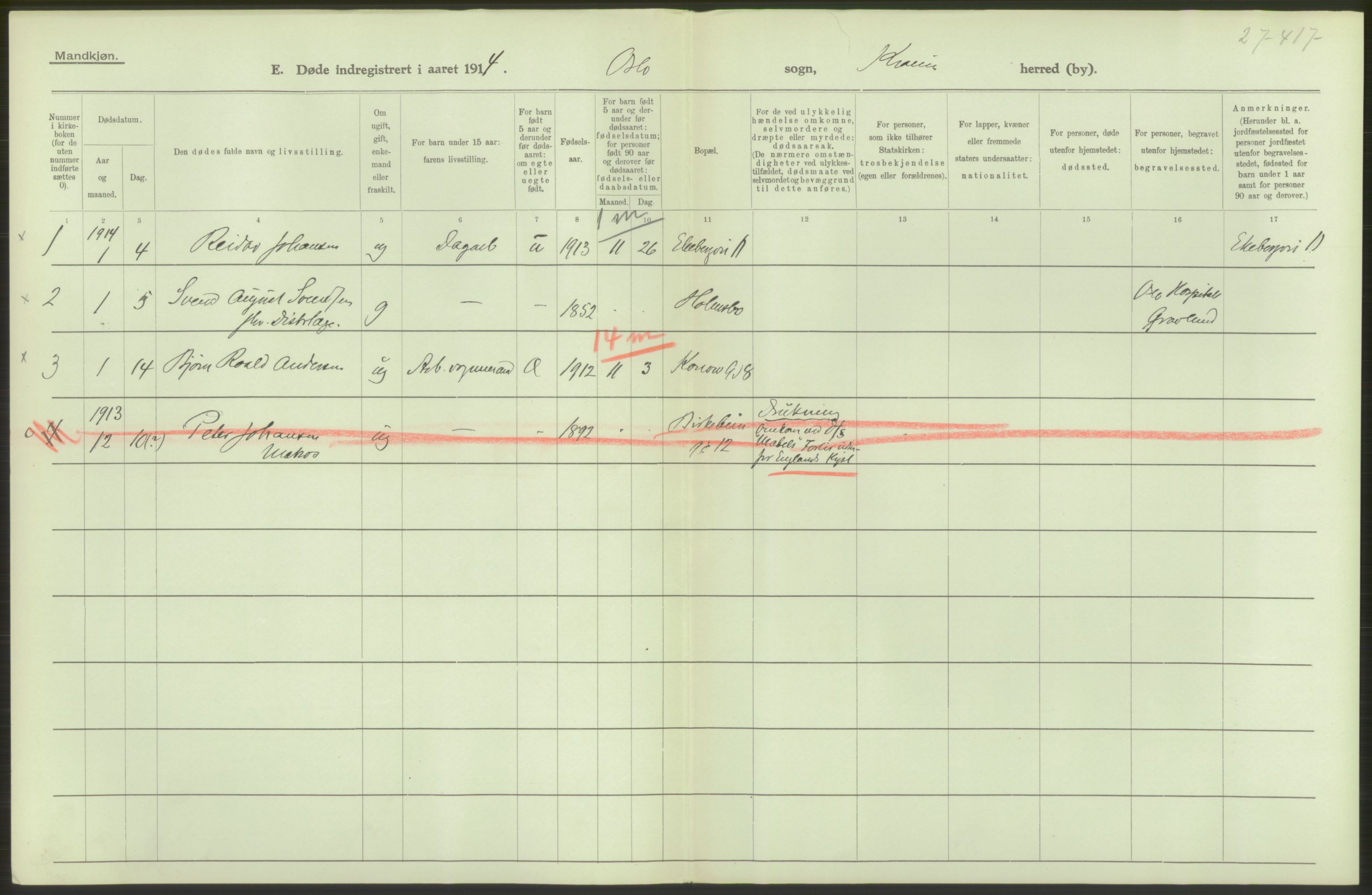 Statistisk sentralbyrå, Sosiodemografiske emner, Befolkning, AV/RA-S-2228/D/Df/Dfb/Dfbd/L0008: Kristiania: Døde, 1914, p. 142