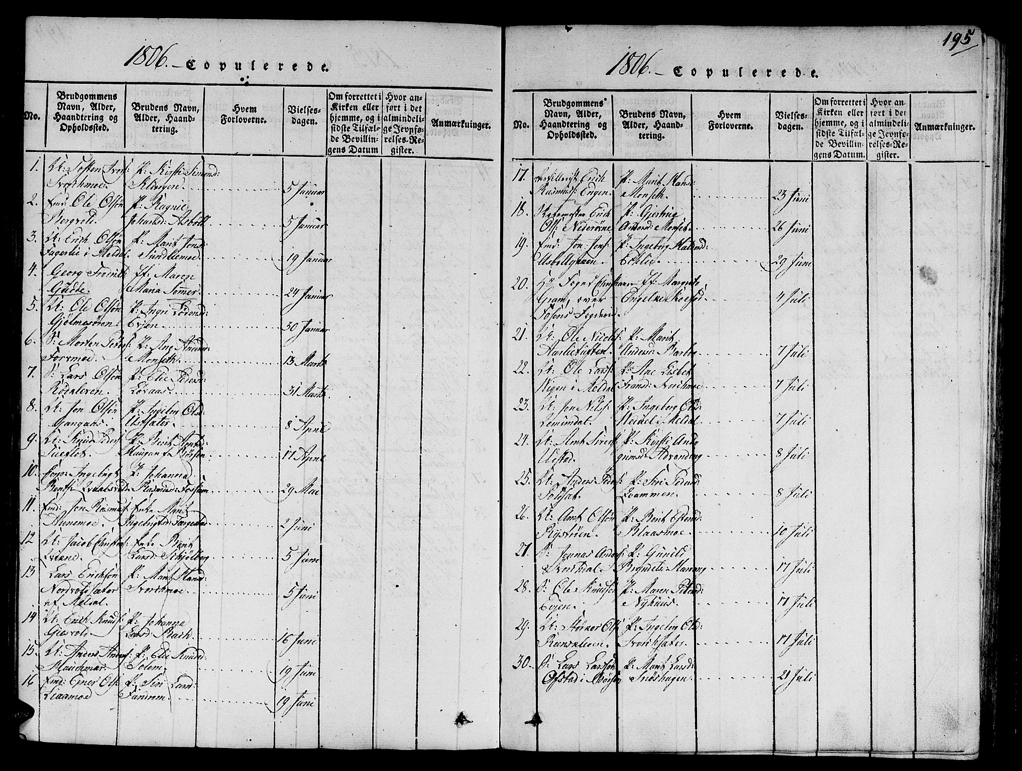 Ministerialprotokoller, klokkerbøker og fødselsregistre - Sør-Trøndelag, SAT/A-1456/668/L0803: Parish register (official) no. 668A03, 1800-1826, p. 195