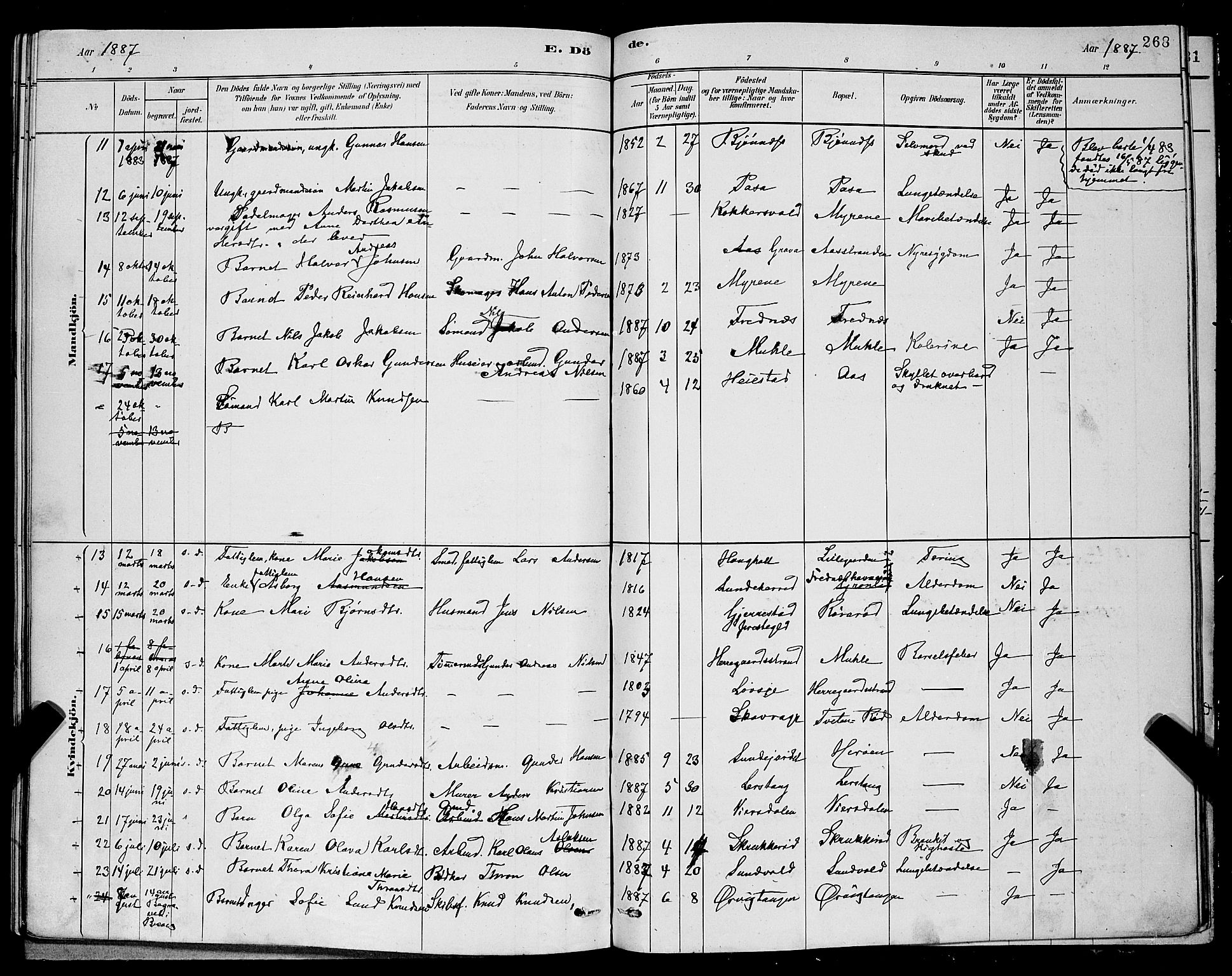 Eidanger kirkebøker, AV/SAKO-A-261/G/Ga/L0002: Parish register (copy) no. 2, 1879-1892, p. 268