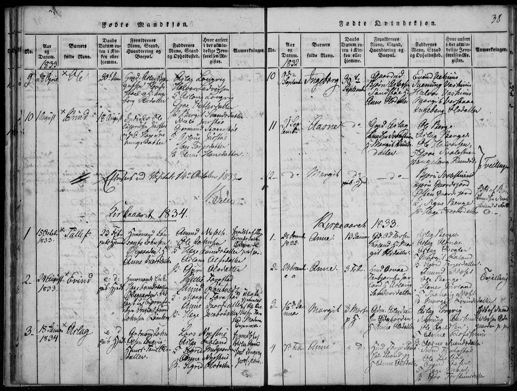 Rauland kirkebøker, AV/SAKO-A-292/F/Fa/L0001: Parish register (official) no. I 1, 1814-1859, p. 38