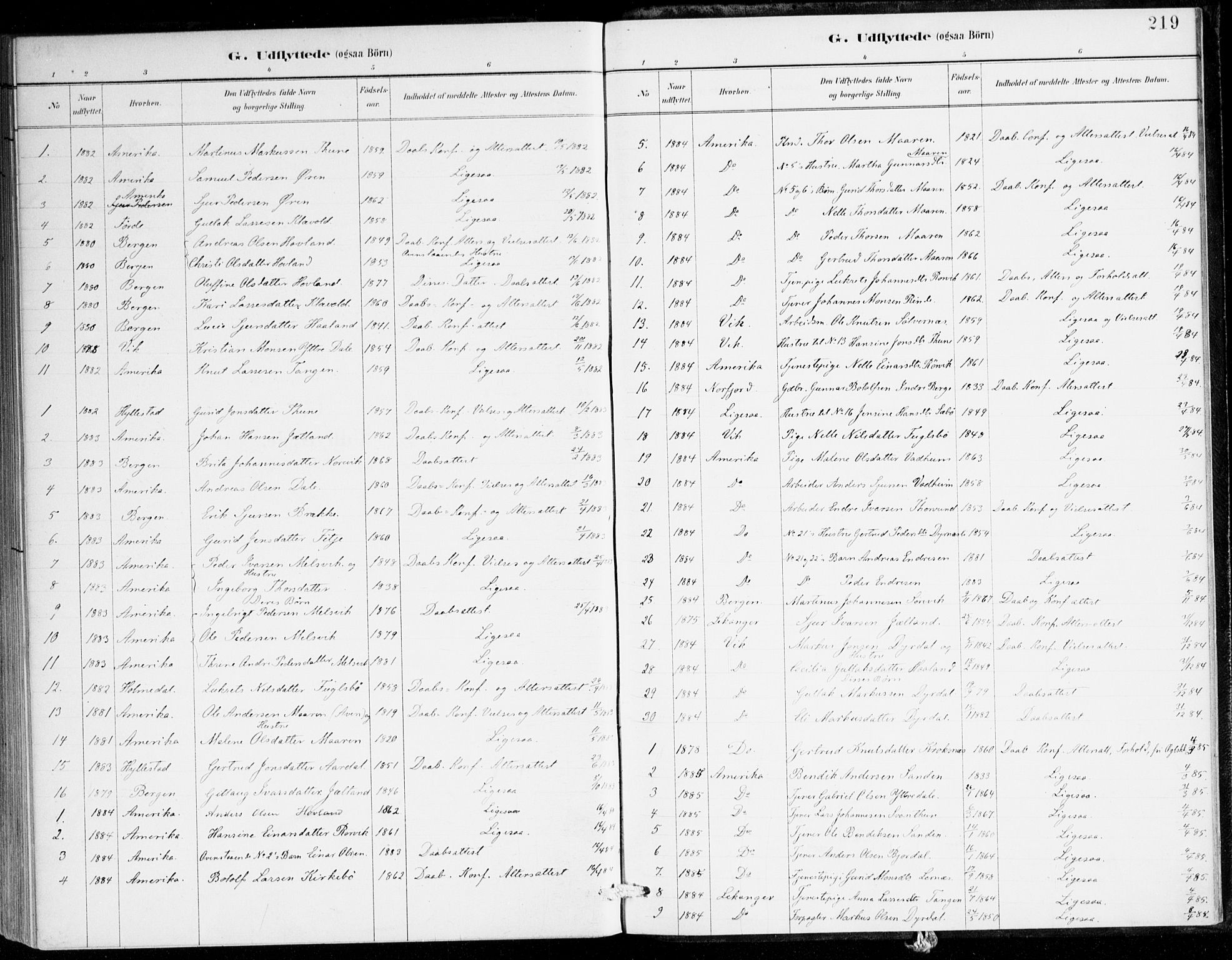 Lavik sokneprestembete, AV/SAB-A-80901: Parish register (official) no. C 1, 1882-1904, p. 219