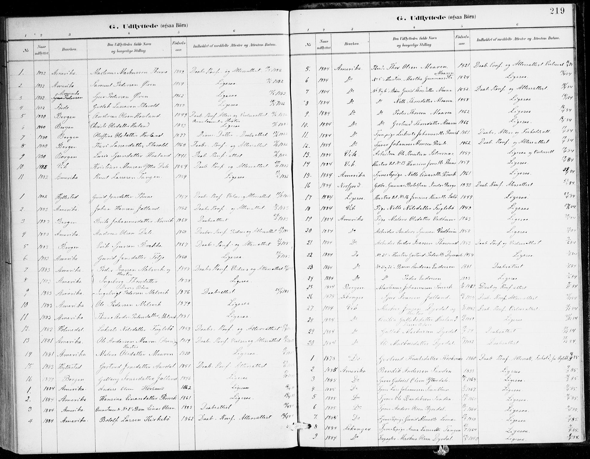 Lavik sokneprestembete, SAB/A-80901: Parish register (official) no. C 1, 1882-1904, p. 219