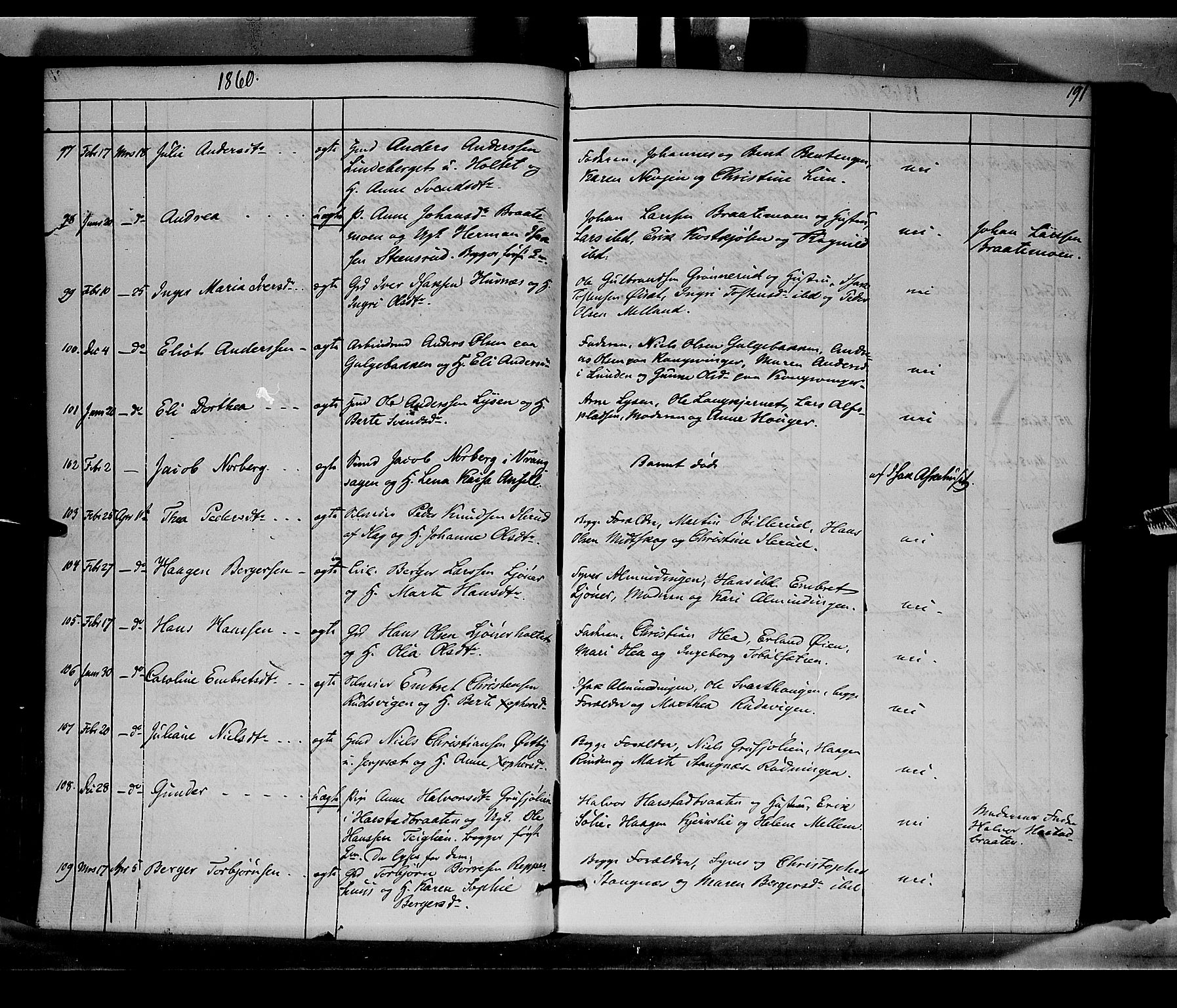 Vinger prestekontor, AV/SAH-PREST-024/H/Ha/Haa/L0010: Parish register (official) no. 10, 1855-1861, p. 191