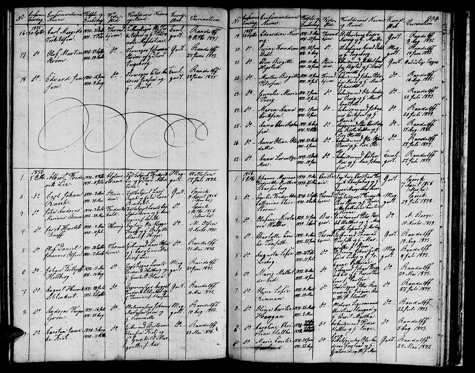 Ministerialprotokoller, klokkerbøker og fødselsregistre - Sør-Trøndelag, SAT/A-1456/601/L0070: Curate's parish register no. 601B03, 1821-1881, p. 294