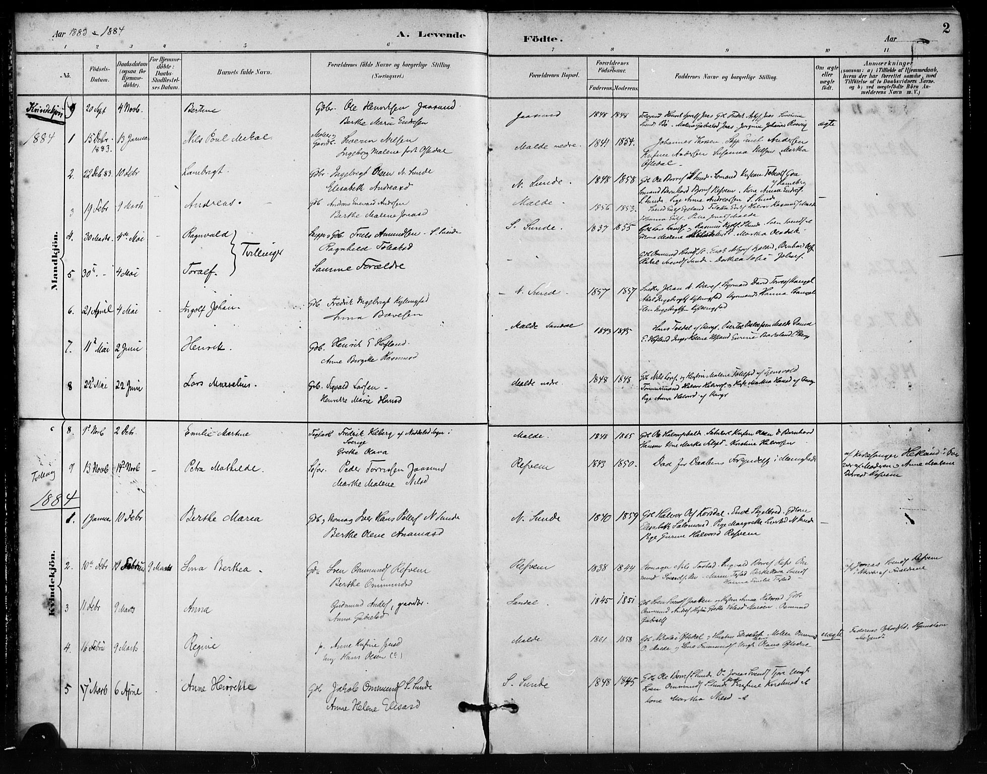 Håland sokneprestkontor, SAST/A-101802/001/30BA/L0011: Parish register (official) no. A 10, 1883-1900, p. 2