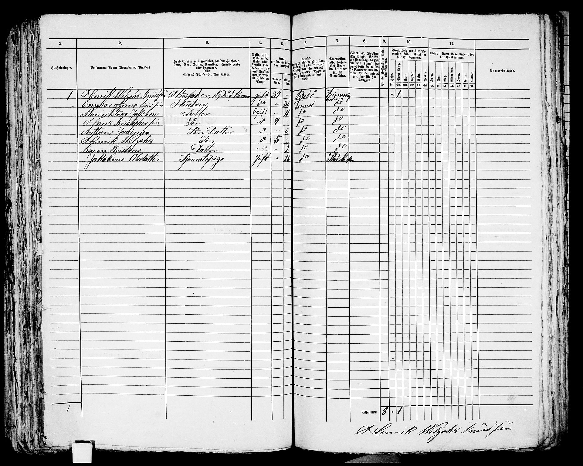 RA, 1865 census for Tromsø, 1865, p. 662