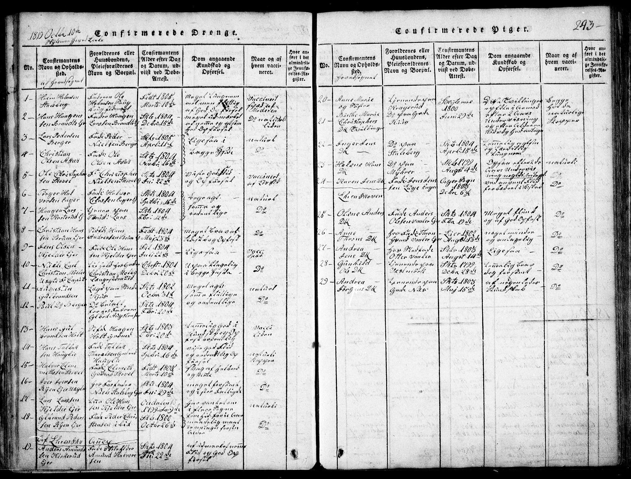 Skedsmo prestekontor Kirkebøker, SAO/A-10033a/F/Fa/L0008: Parish register (official) no. I 8, 1815-1829, p. 243