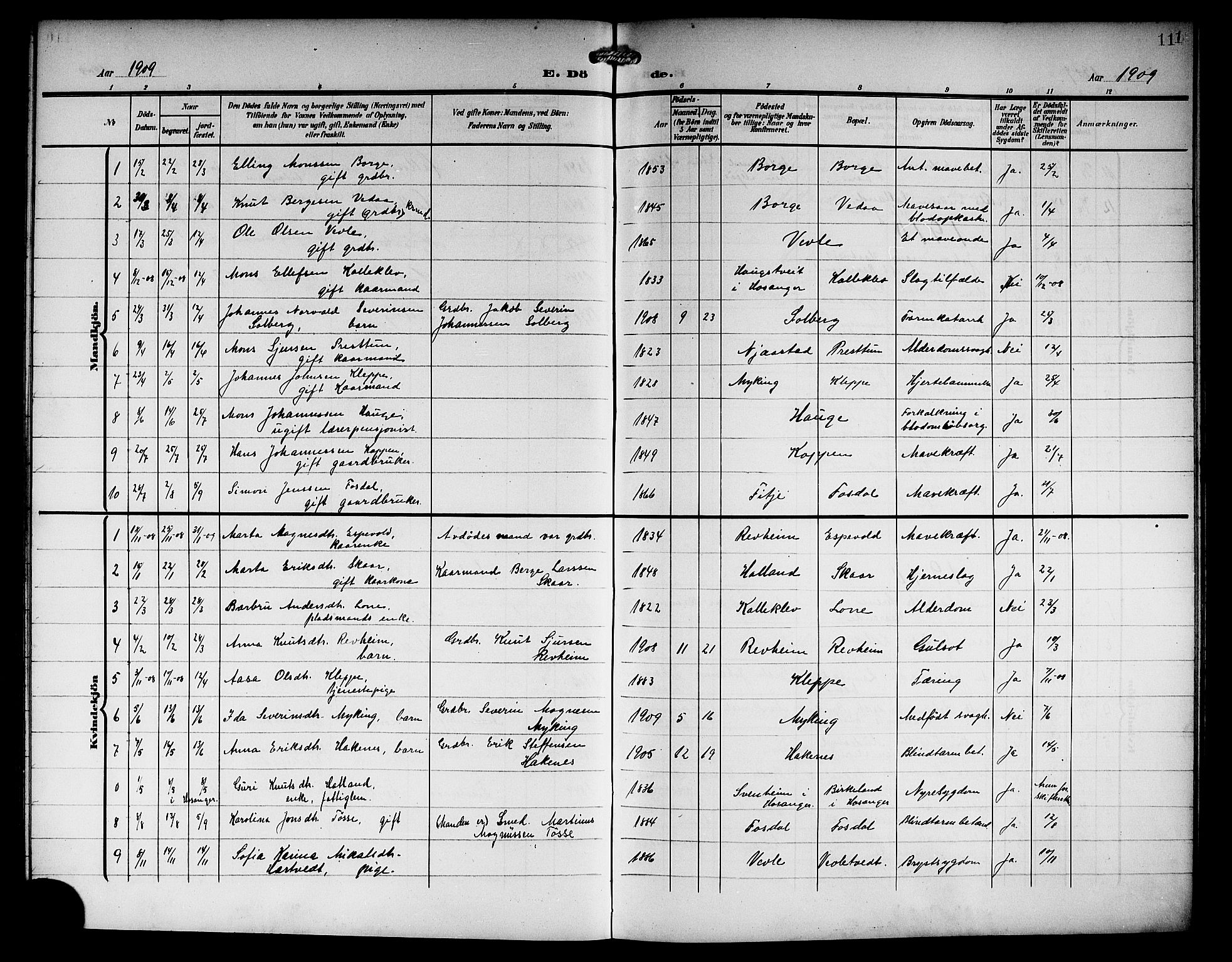 Haus sokneprestembete, AV/SAB-A-75601/H/Hab: Parish register (copy) no. C 4, 1907-1922, p. 111