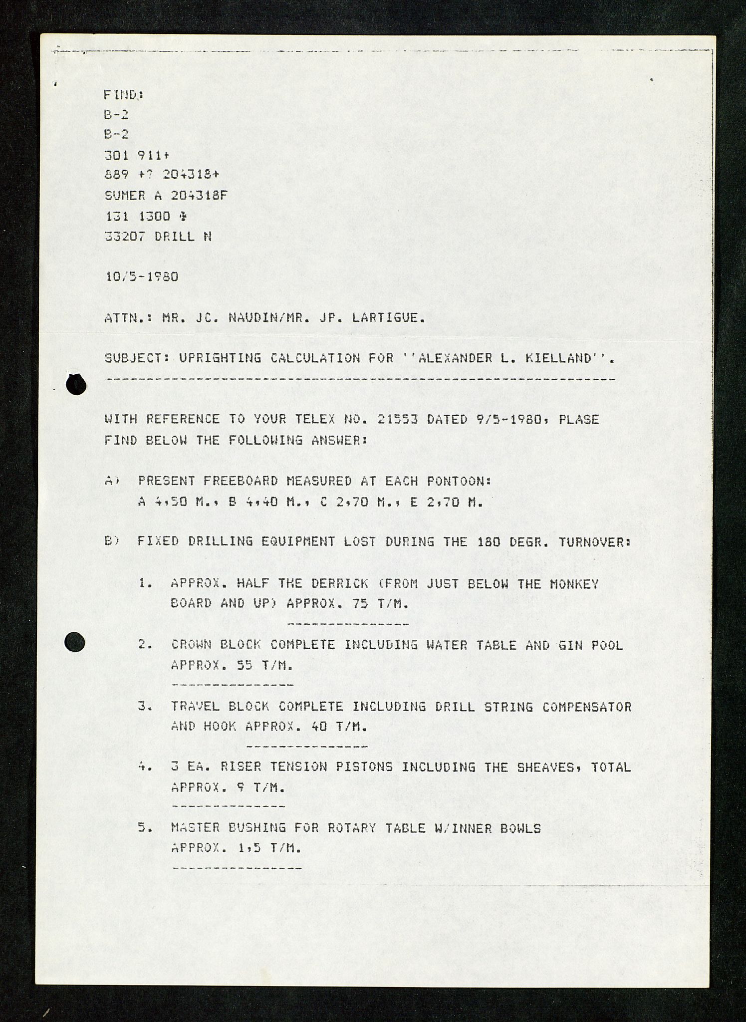 Pa 1503 - Stavanger Drilling AS, AV/SAST-A-101906/Da/L0012: Alexander L. Kielland - Saks- og korrespondansearkiv, 1980, p. 384