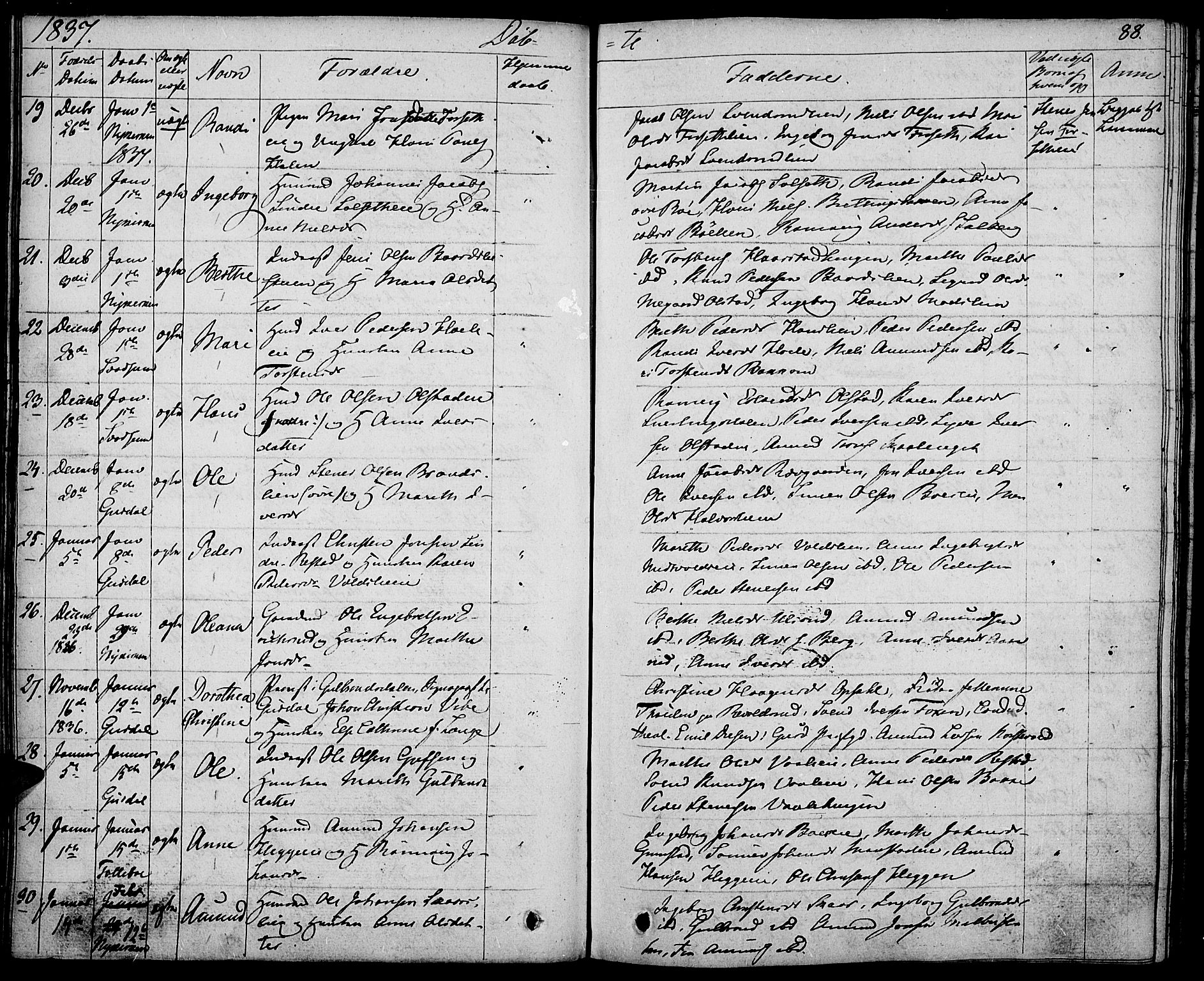 Gausdal prestekontor, SAH/PREST-090/H/Ha/Haa/L0006: Parish register (official) no. 6, 1830-1839, p. 88
