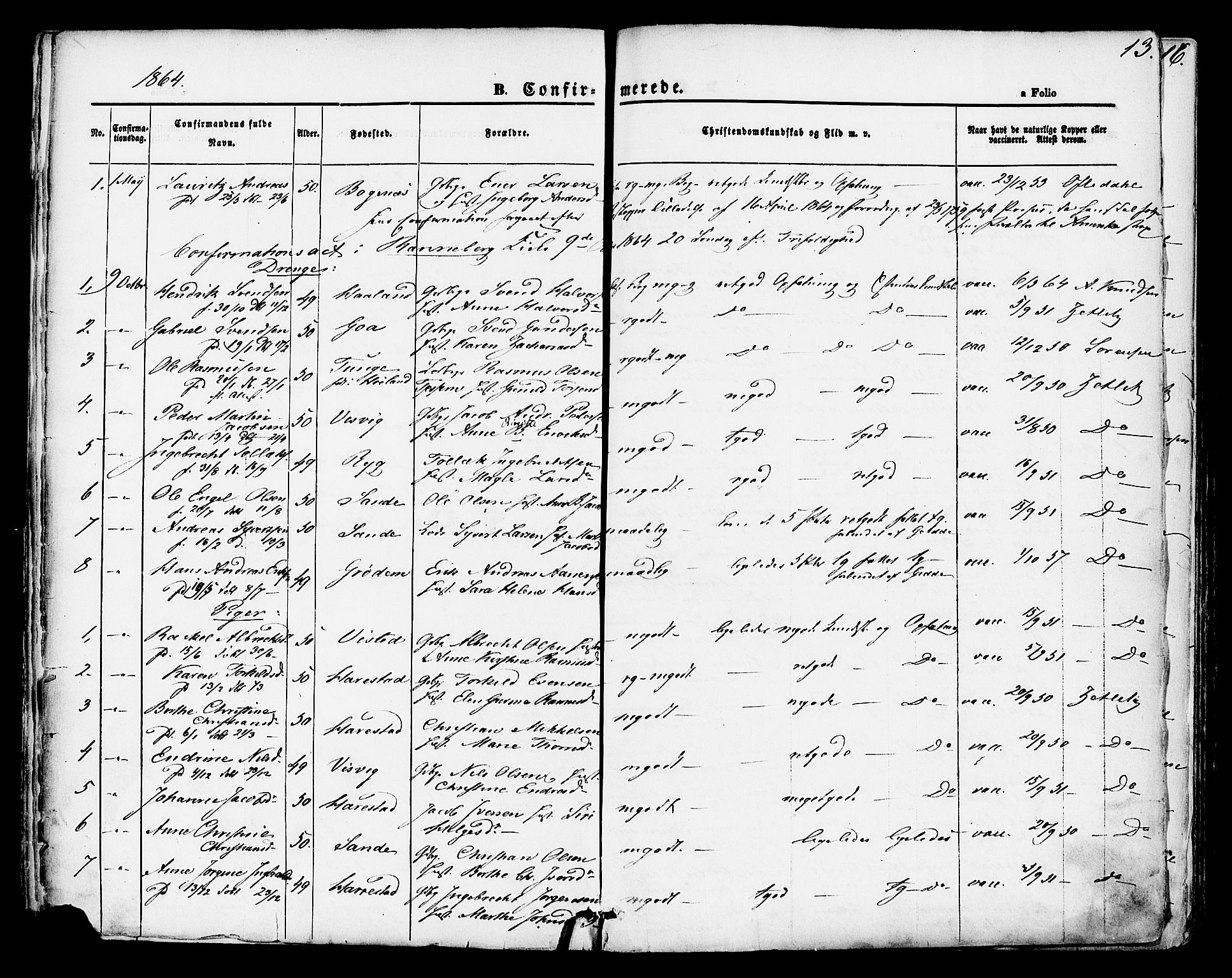 Hetland sokneprestkontor, SAST/A-101826/30/30BA/L0004: Parish register (official) no. A 4, 1862-1881, p. 13