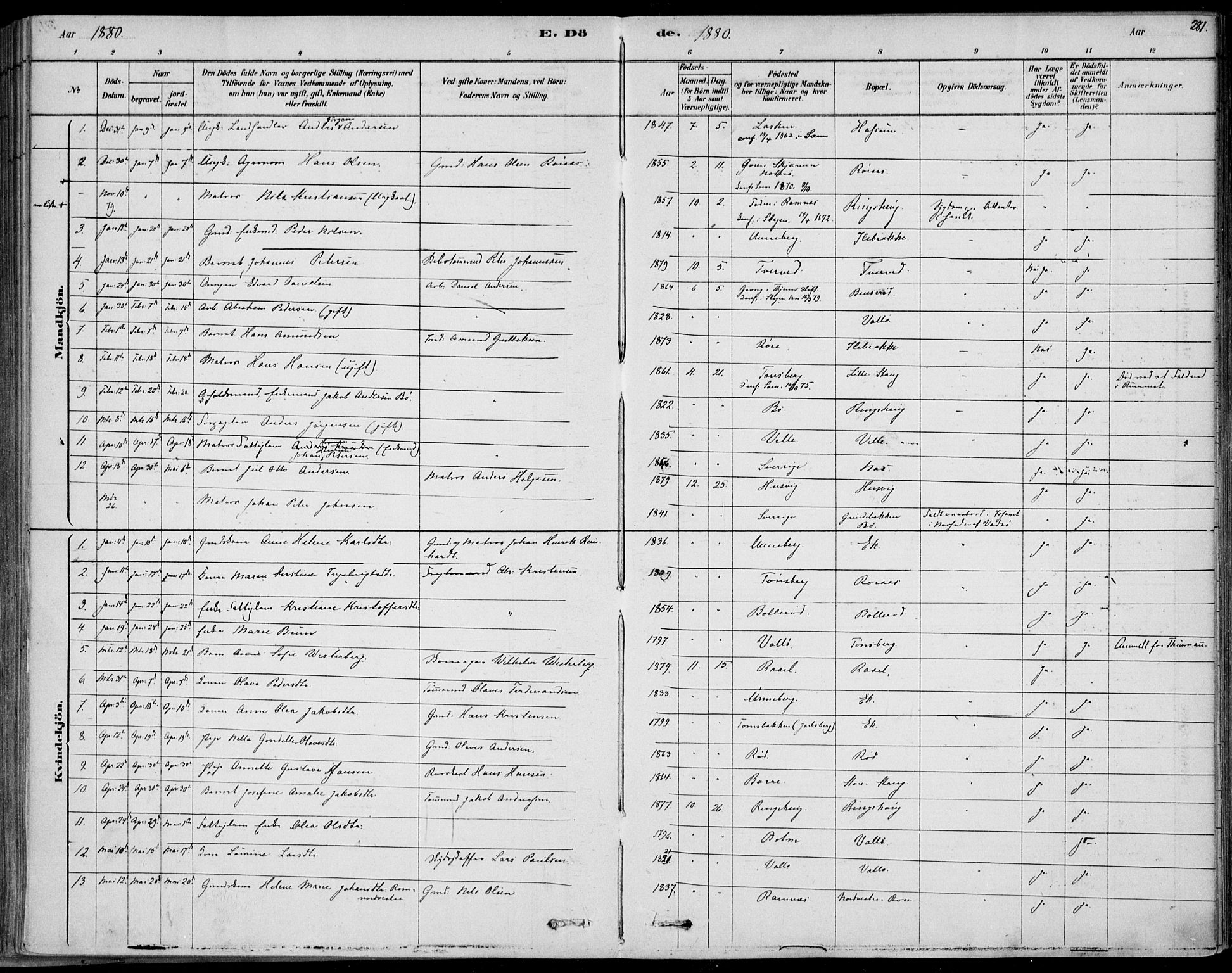 Sem kirkebøker, AV/SAKO-A-5/F/Fb/L0004: Parish register (official) no. II 4, 1878-1891, p. 281