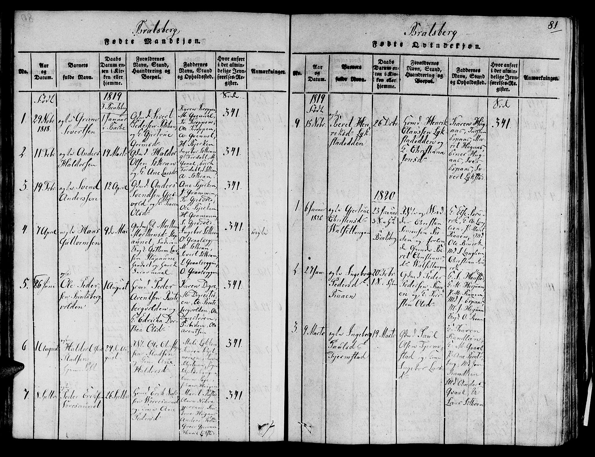 Ministerialprotokoller, klokkerbøker og fødselsregistre - Sør-Trøndelag, SAT/A-1456/606/L0285: Parish register (official) no. 606A03 /3, 1819-1823, p. 81