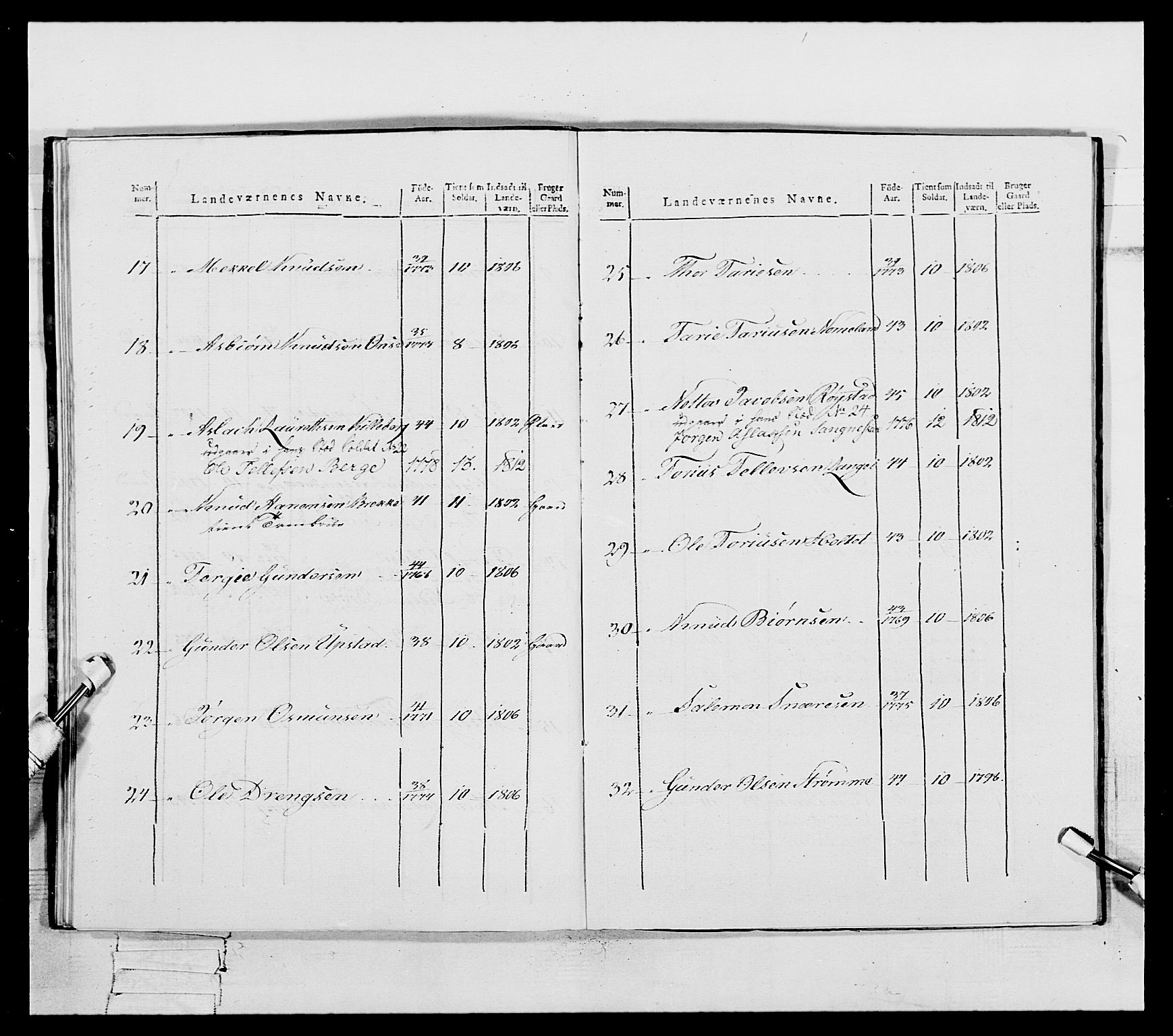 Generalitets- og kommissariatskollegiet, Det kongelige norske kommissariatskollegium, AV/RA-EA-5420/E/Eh/L0112: Vesterlenske nasjonale infanteriregiment, 1812, p. 556